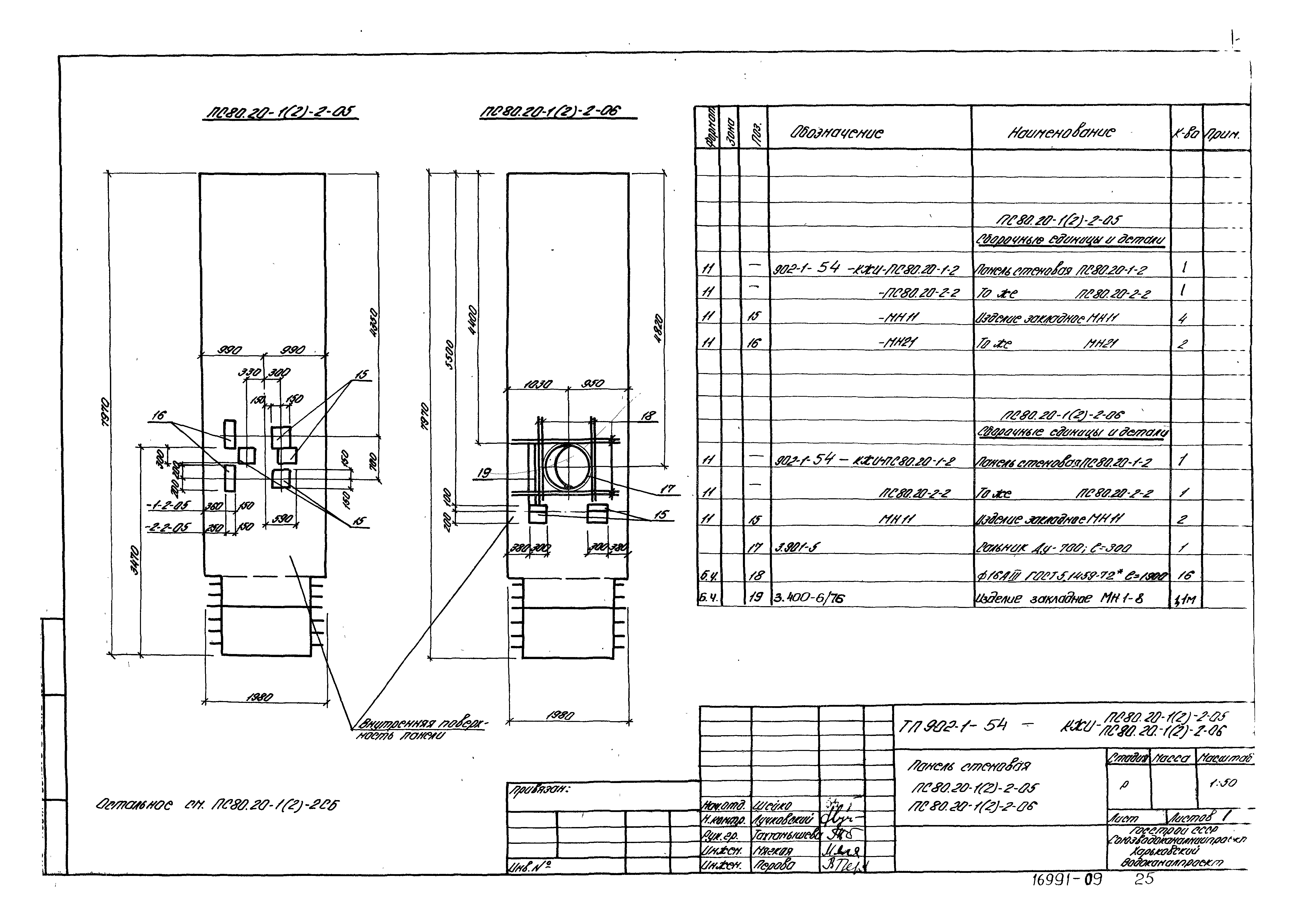 Типовой проект 902-1-54