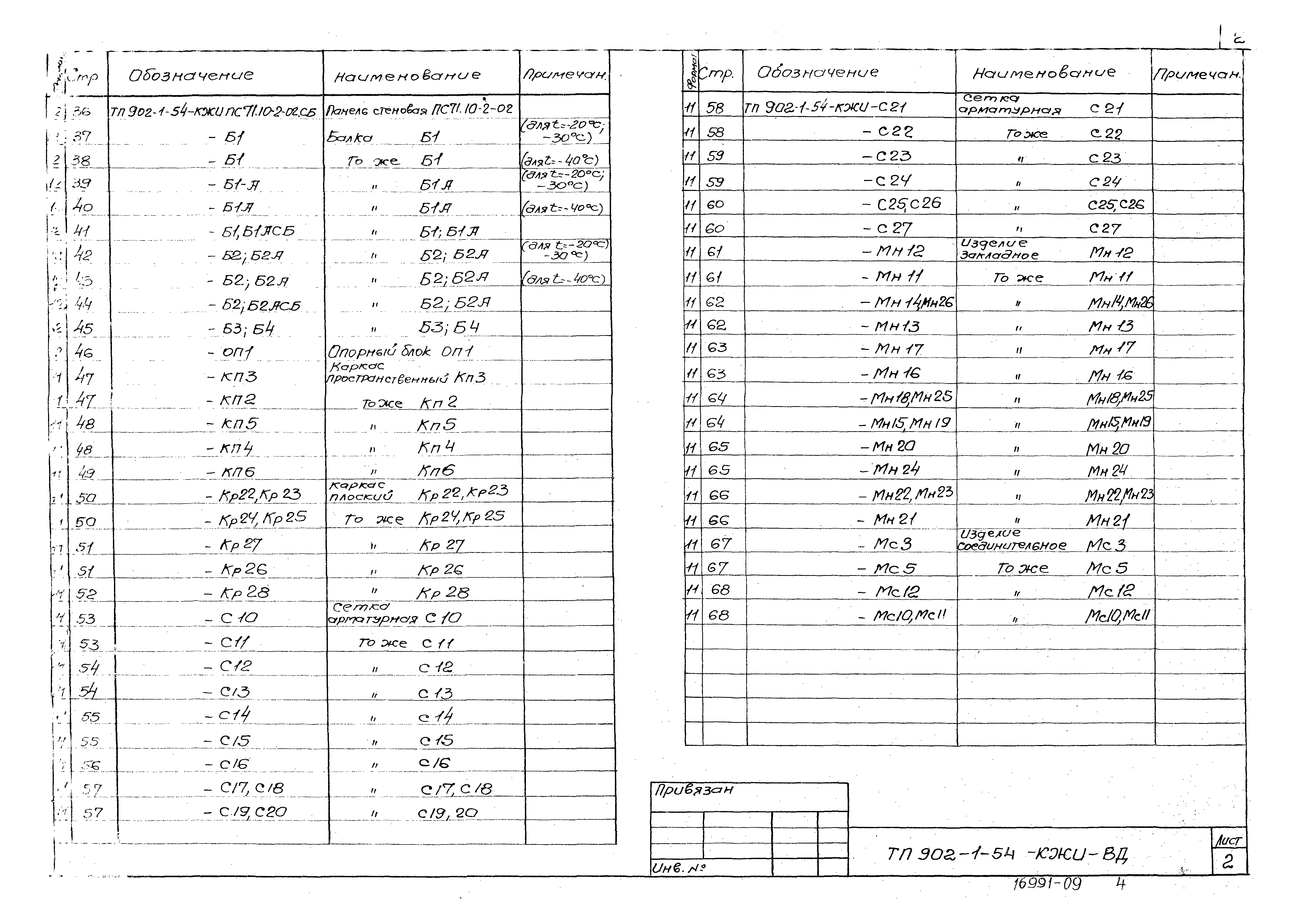 Типовой проект 902-1-54