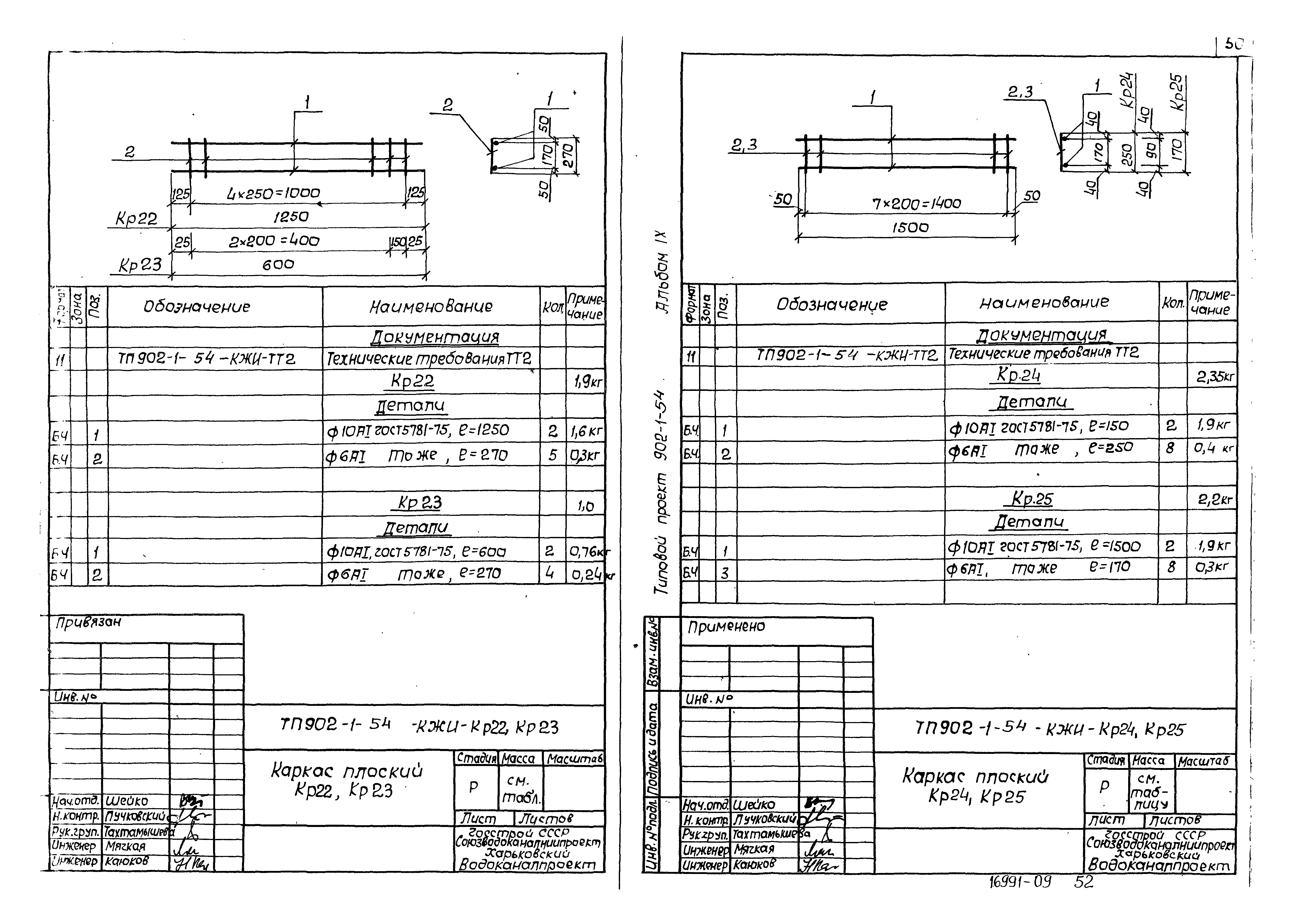 Типовой проект 902-1-54
