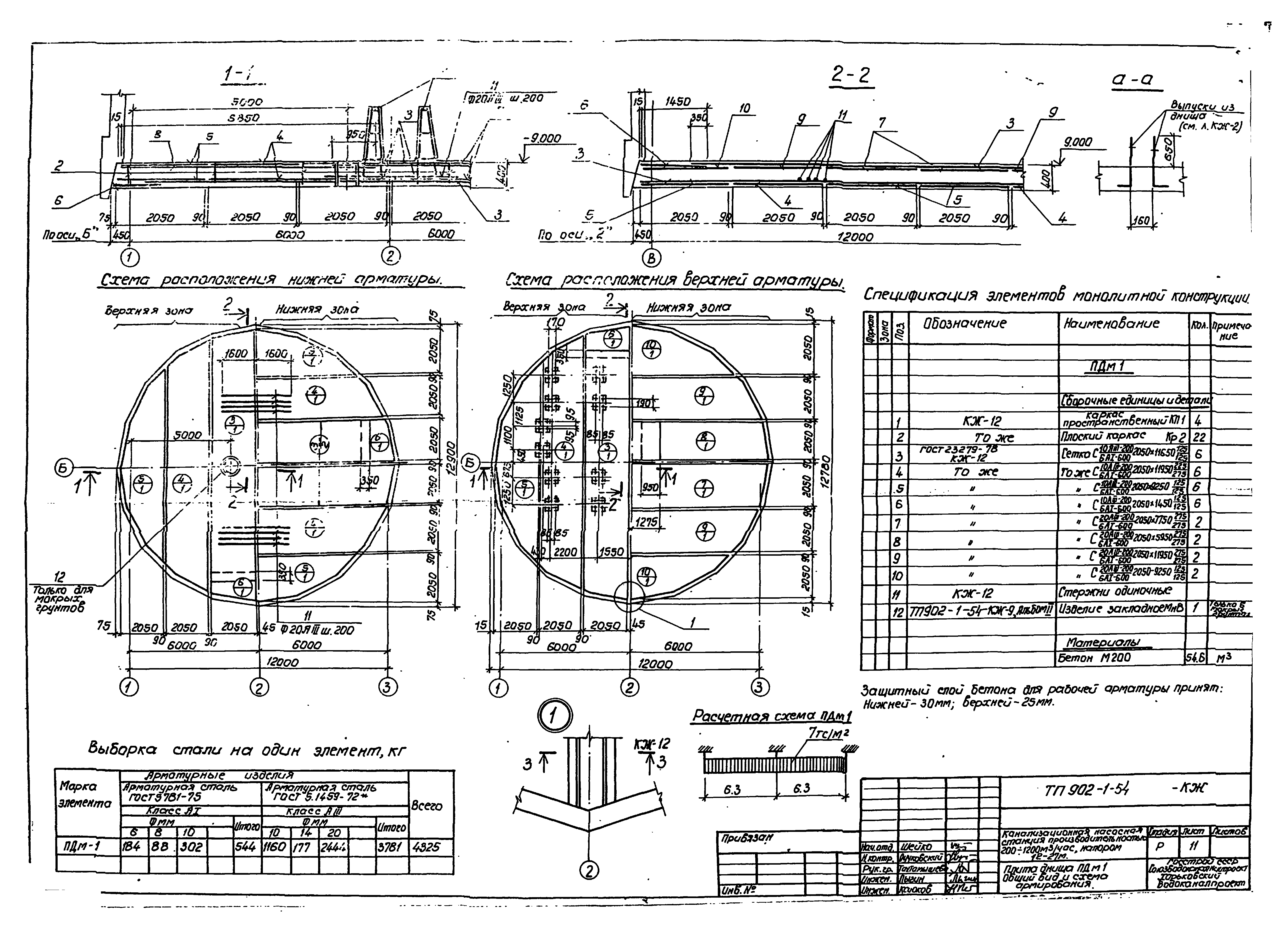 Типовой проект 902-1-54