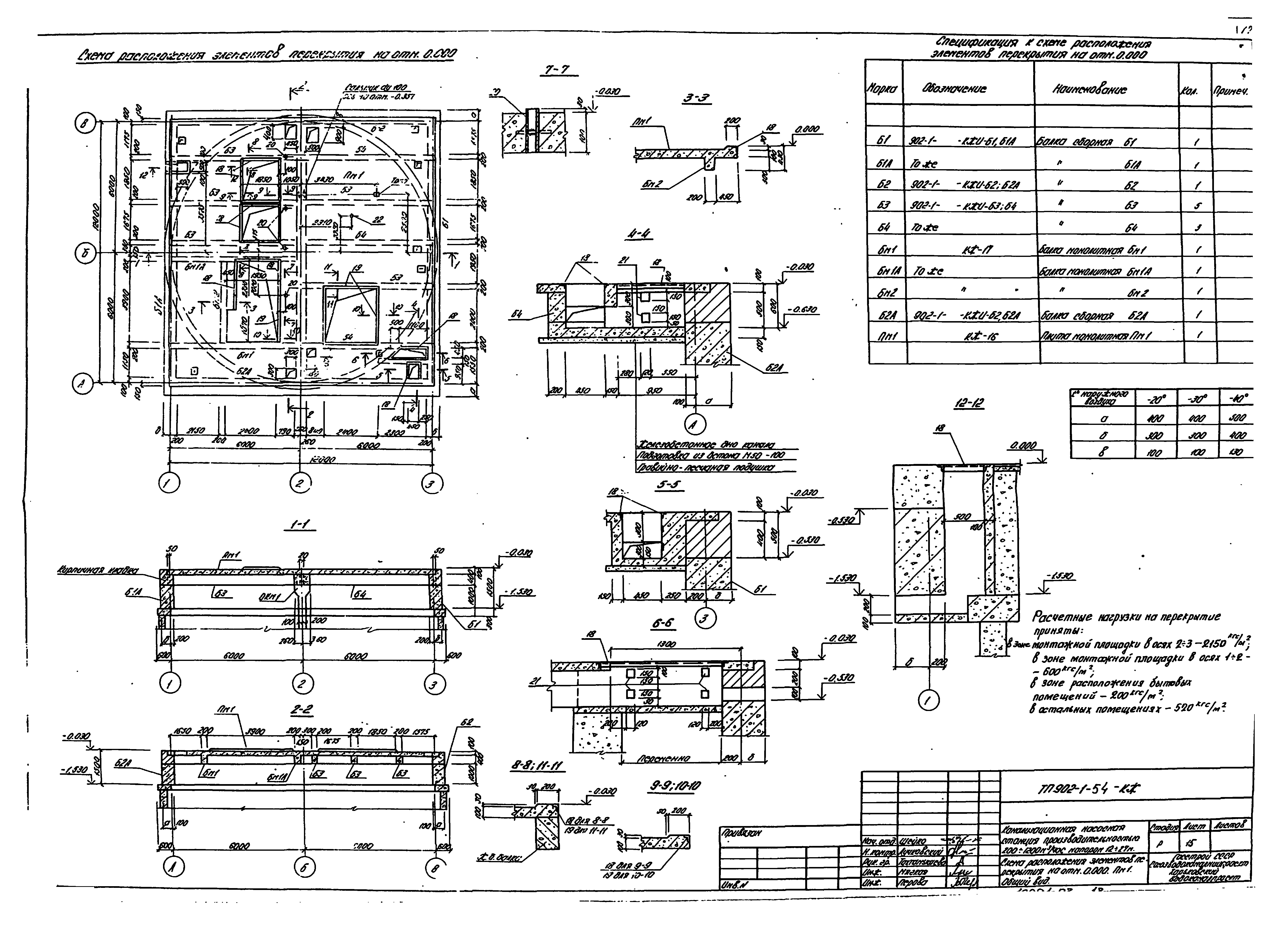 Типовой проект 902-1-54