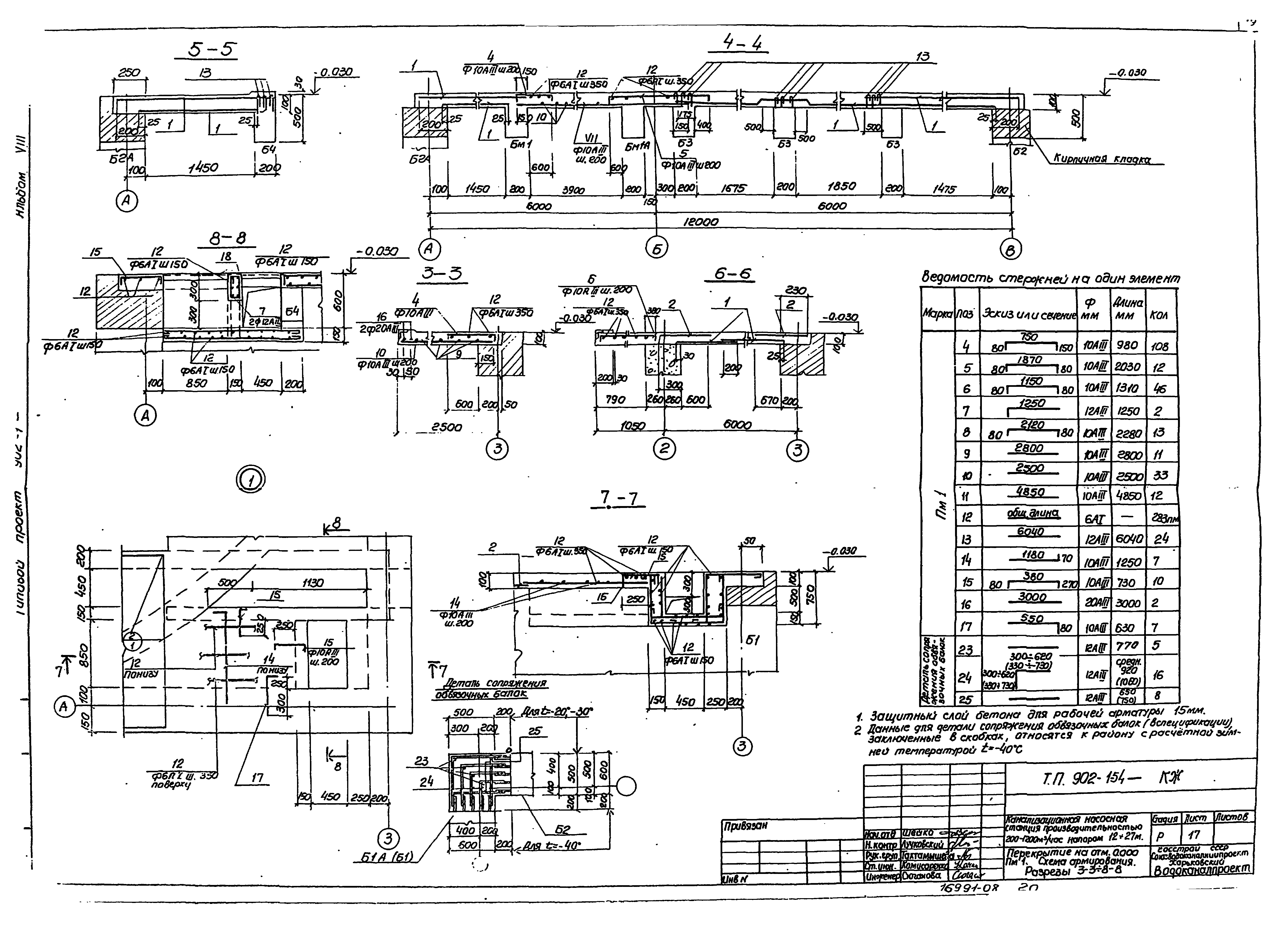 Типовой проект 902-1-54