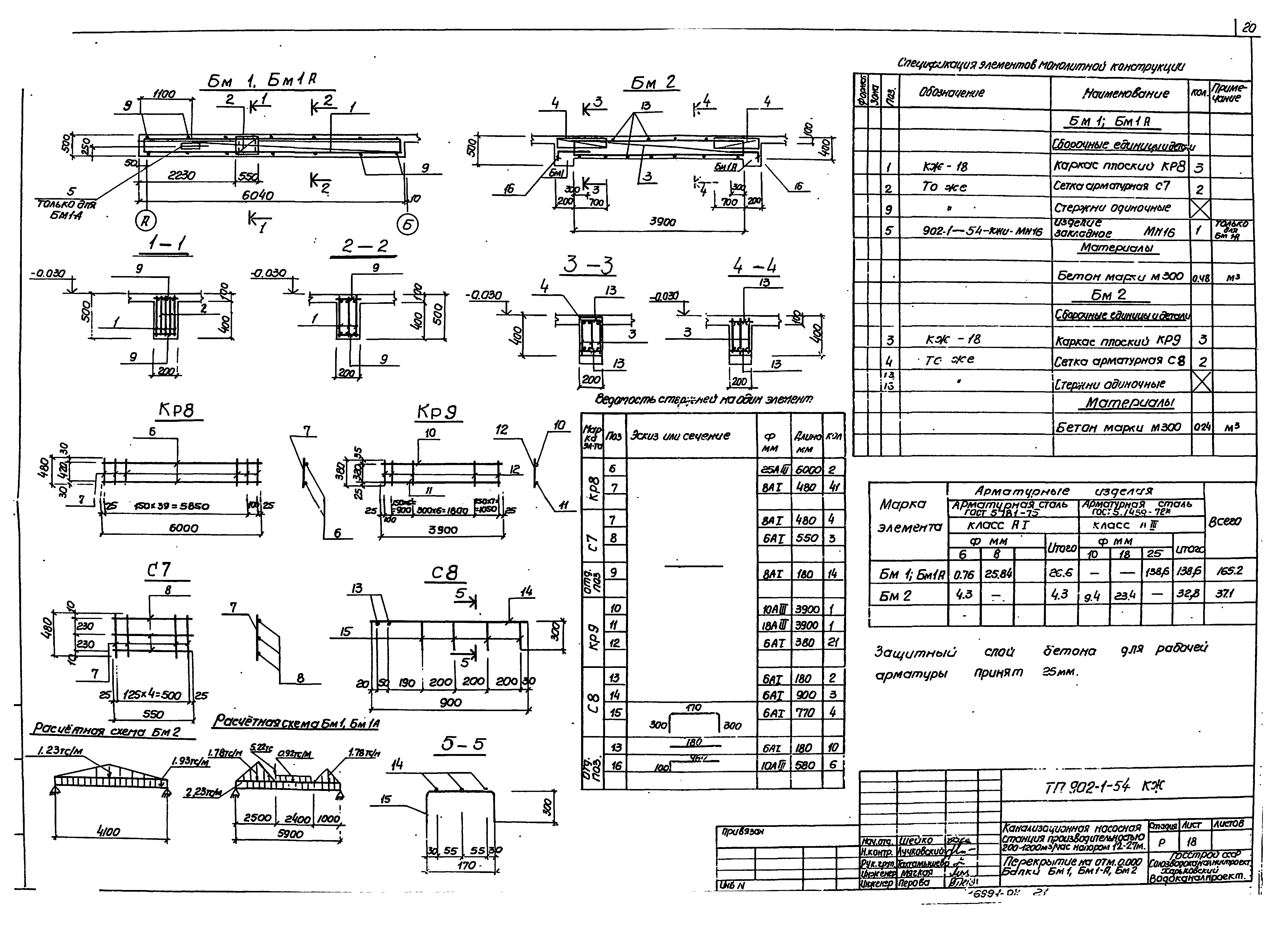 Типовой проект 902-1-54