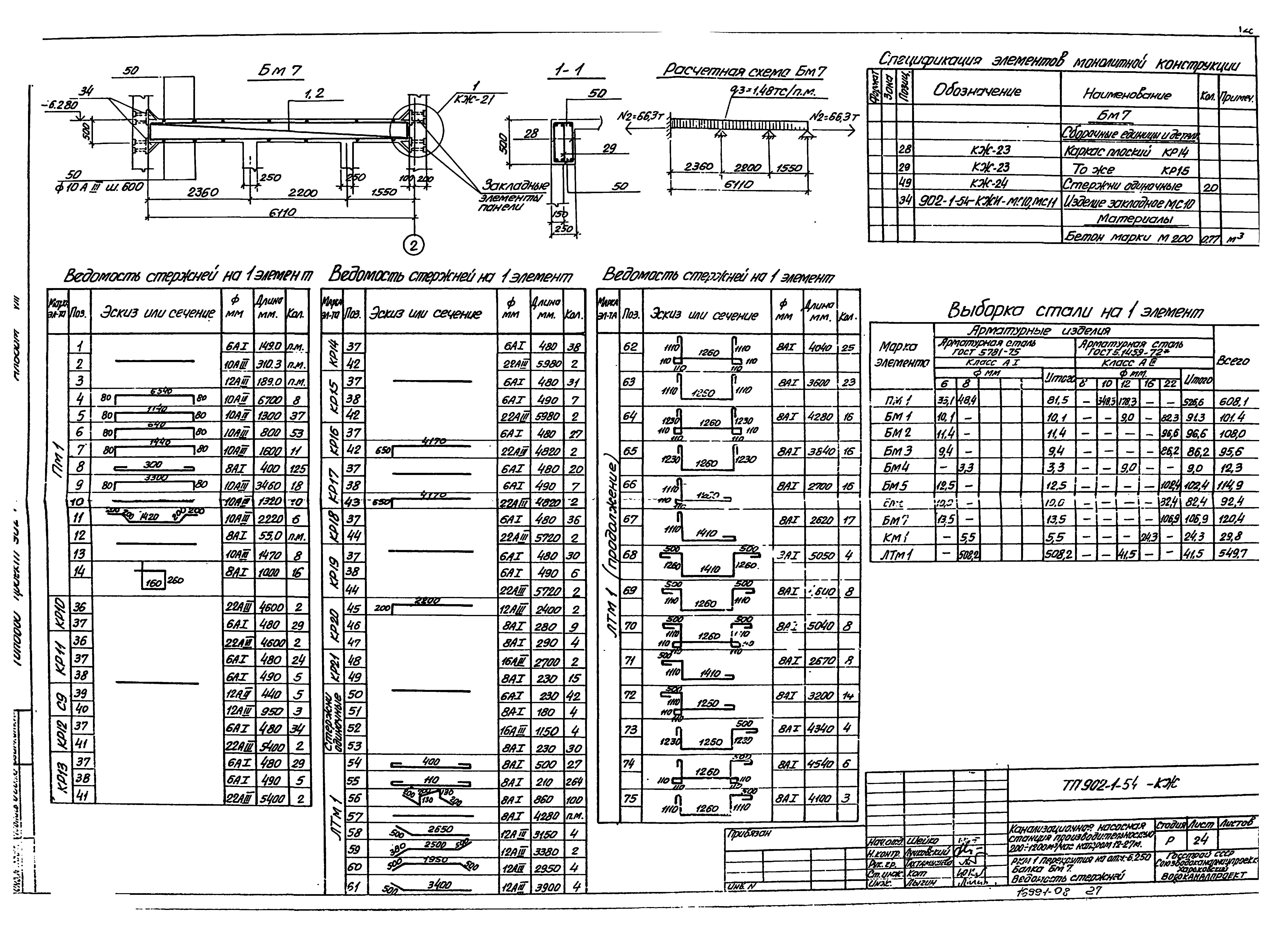 Типовой проект 902-1-54