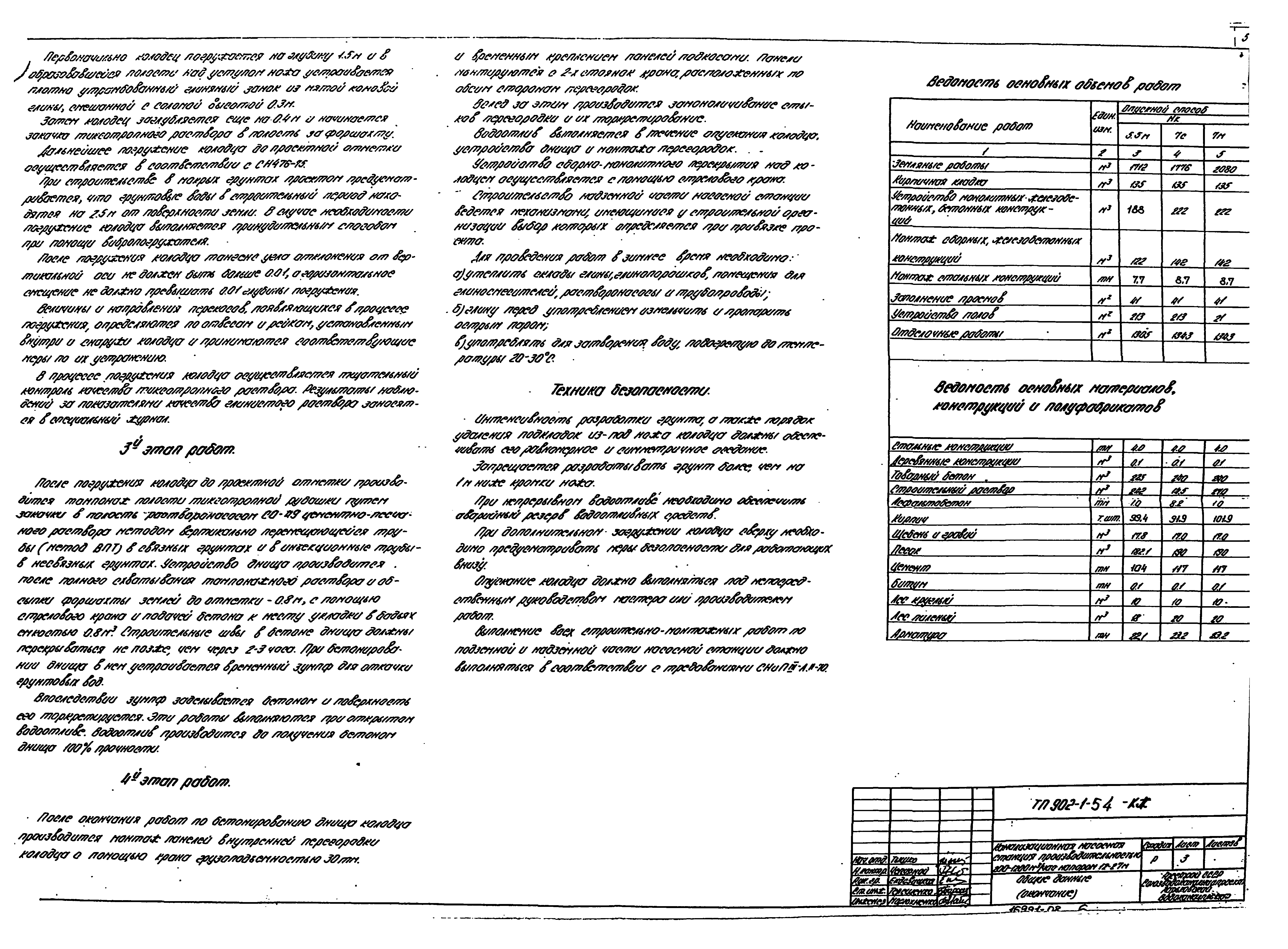 Типовой проект 902-1-54