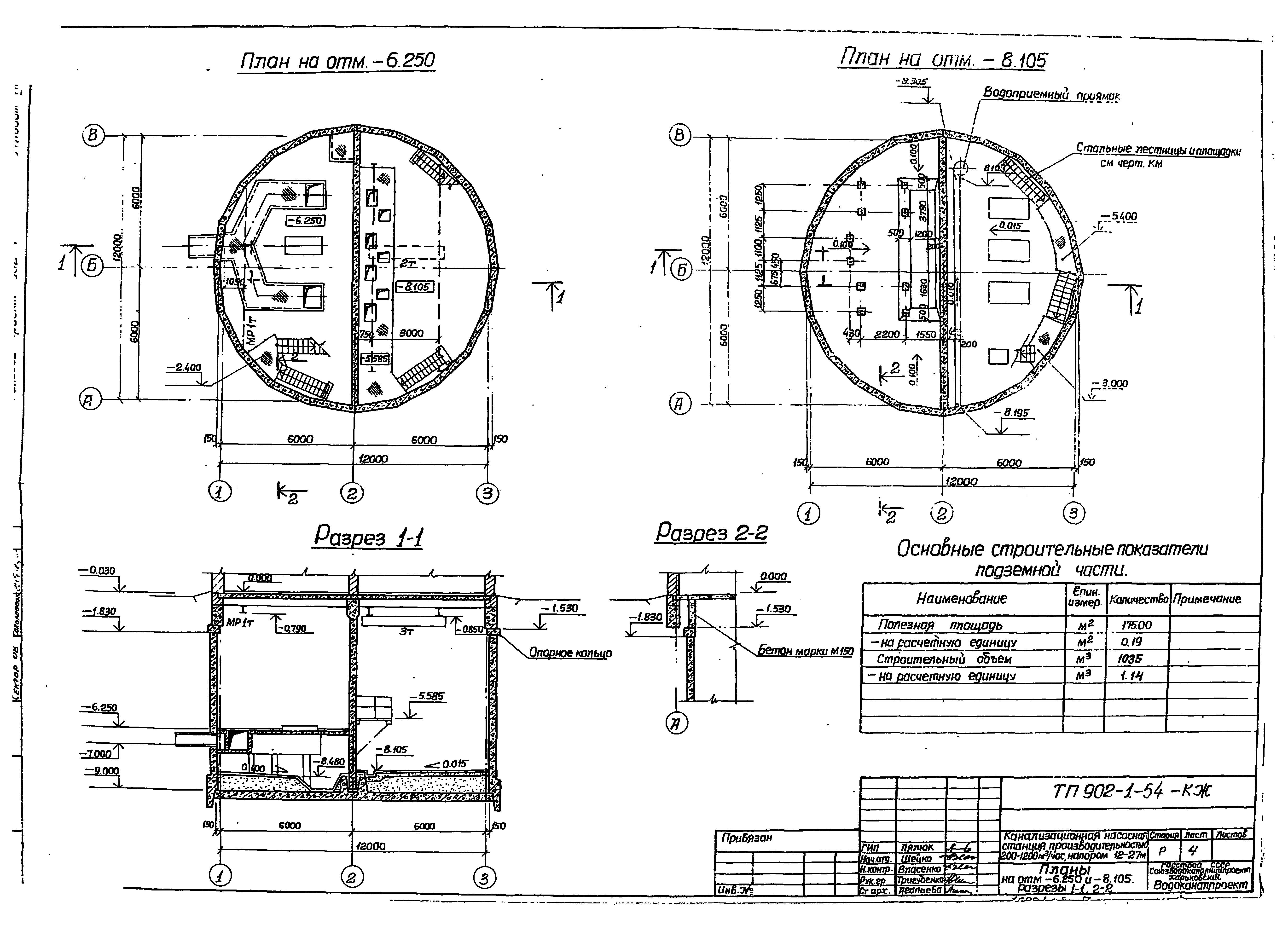 Типовой проект 902-1-54
