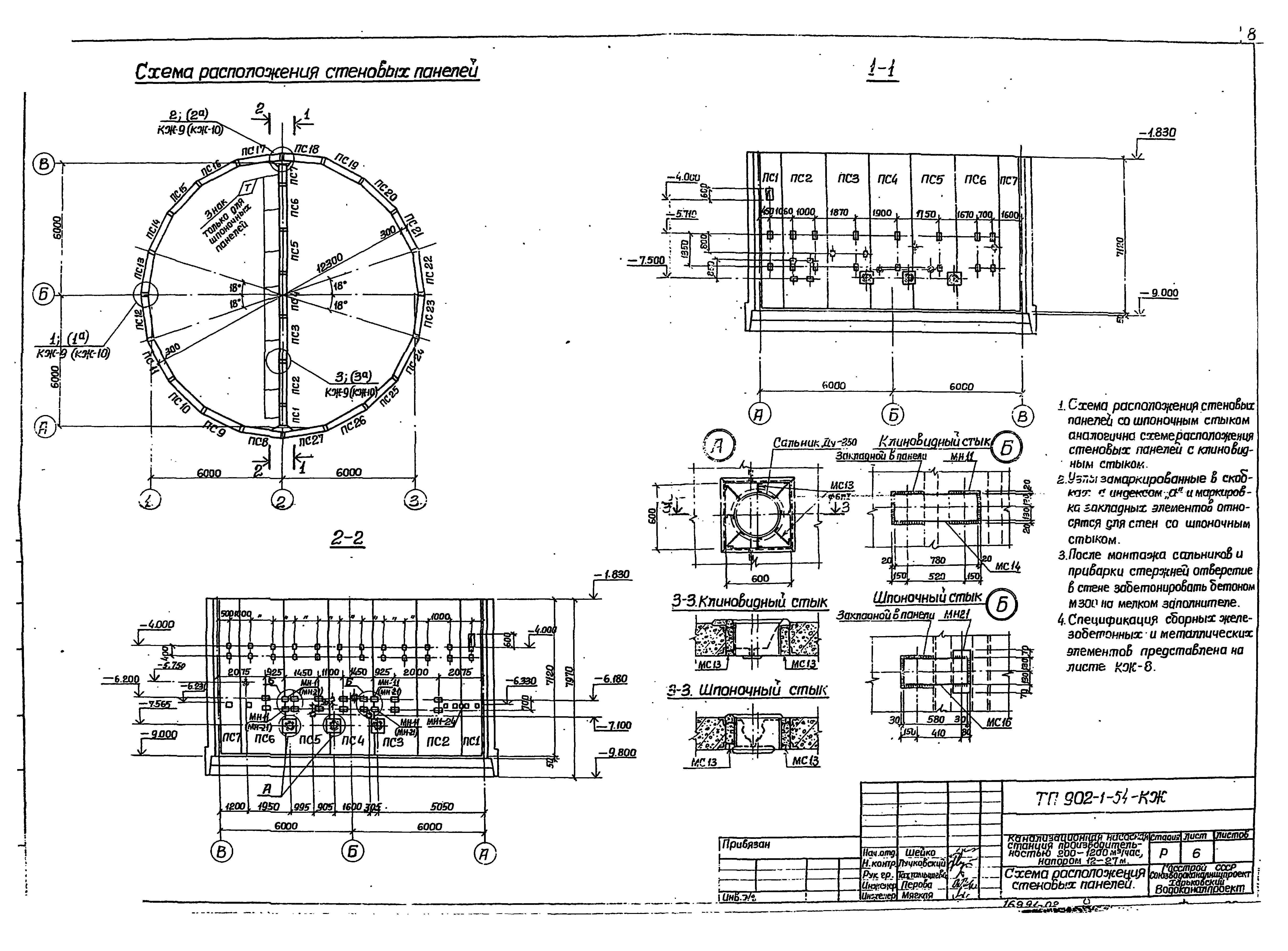 Типовой проект 902-1-54