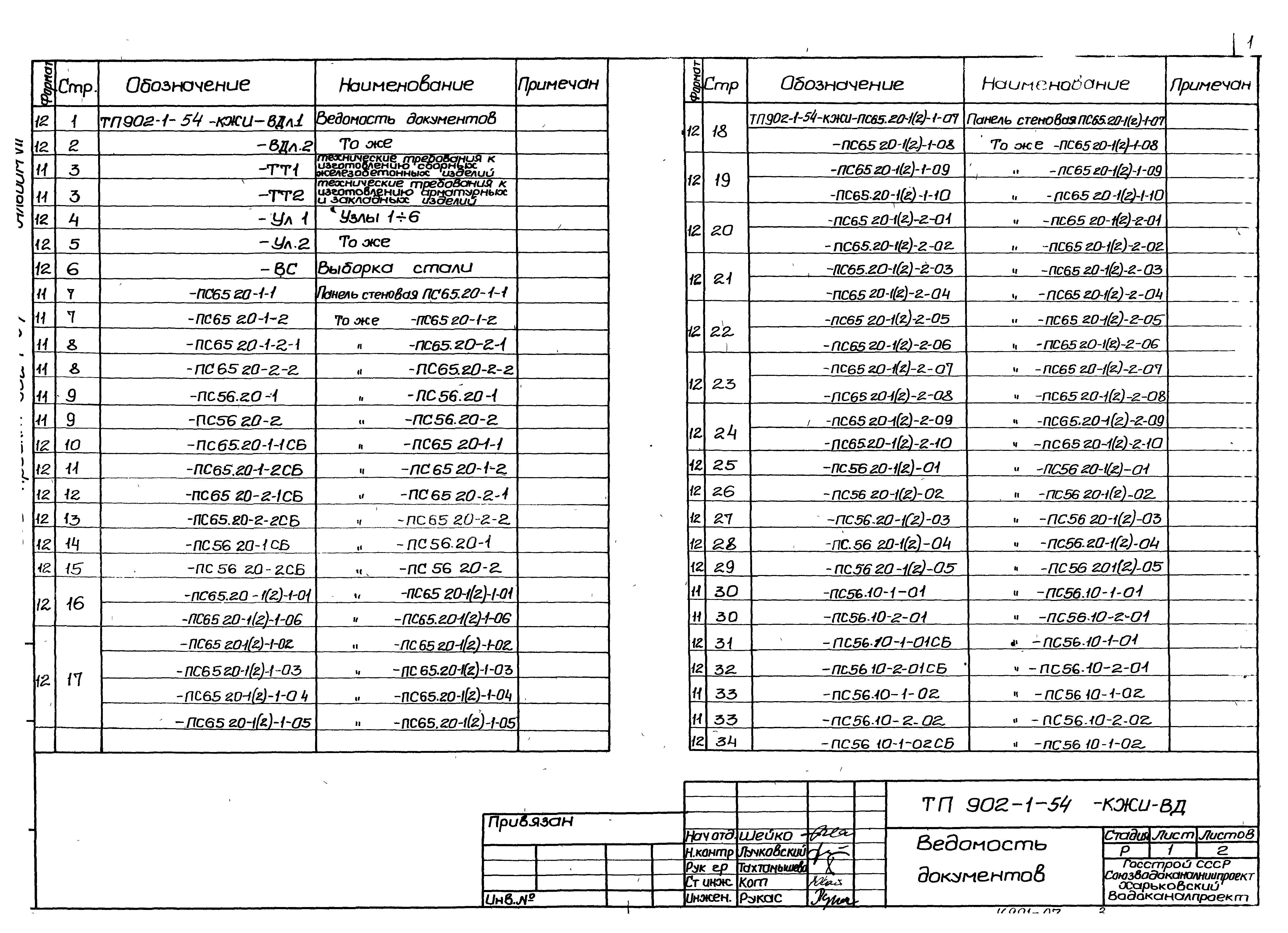 Типовой проект 902-1-54