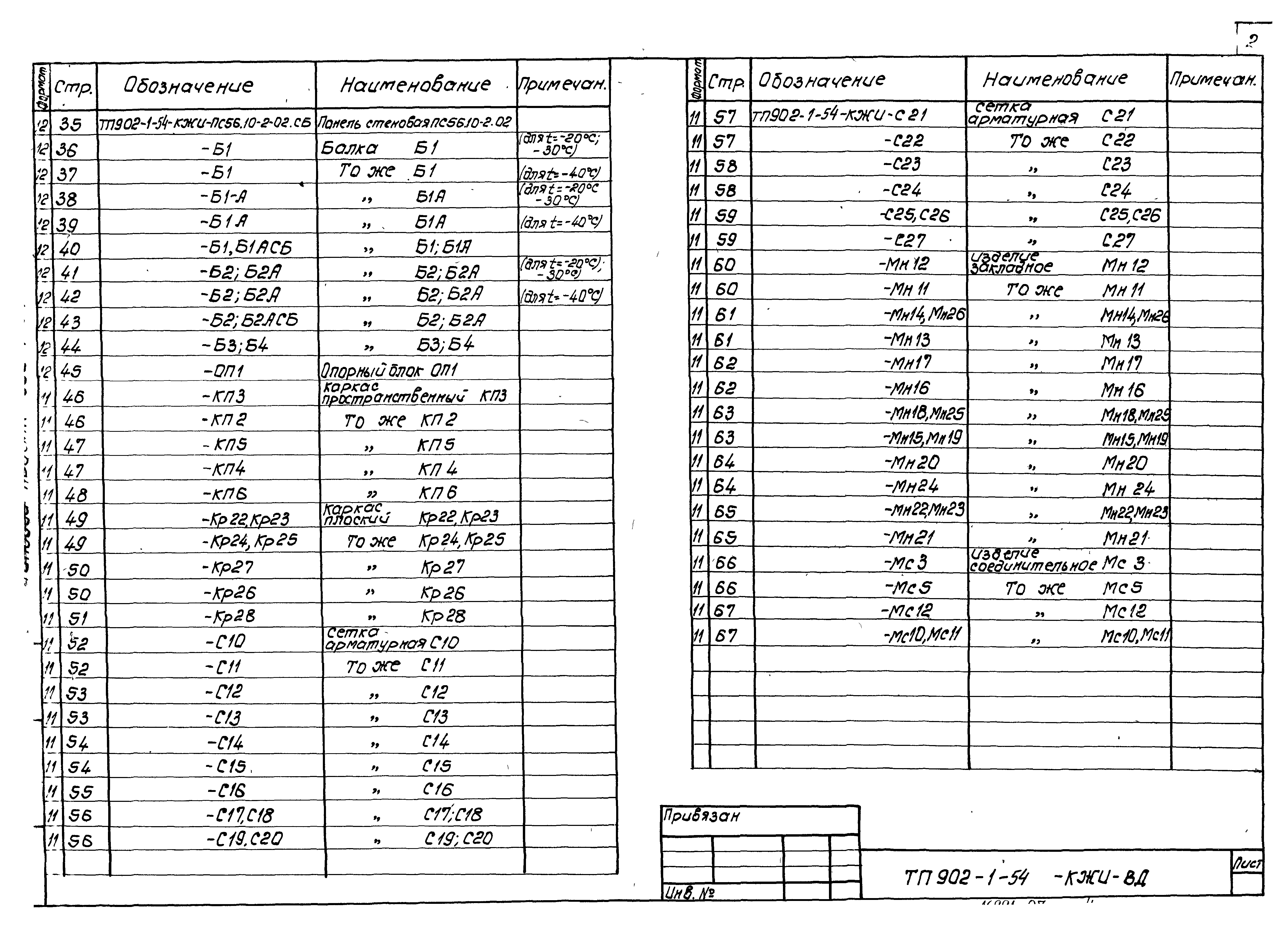 Типовой проект 902-1-54