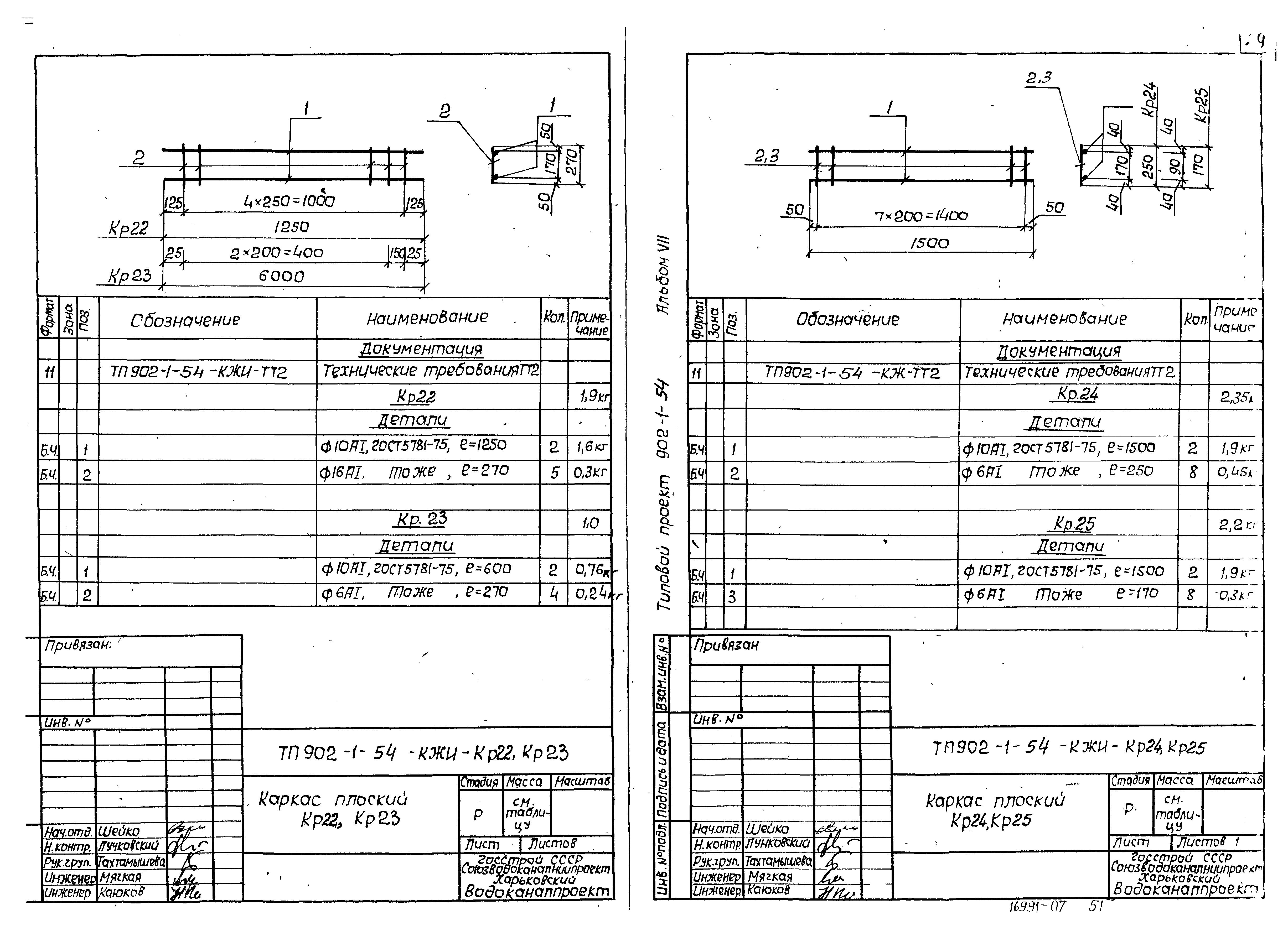 Типовой проект 902-1-54