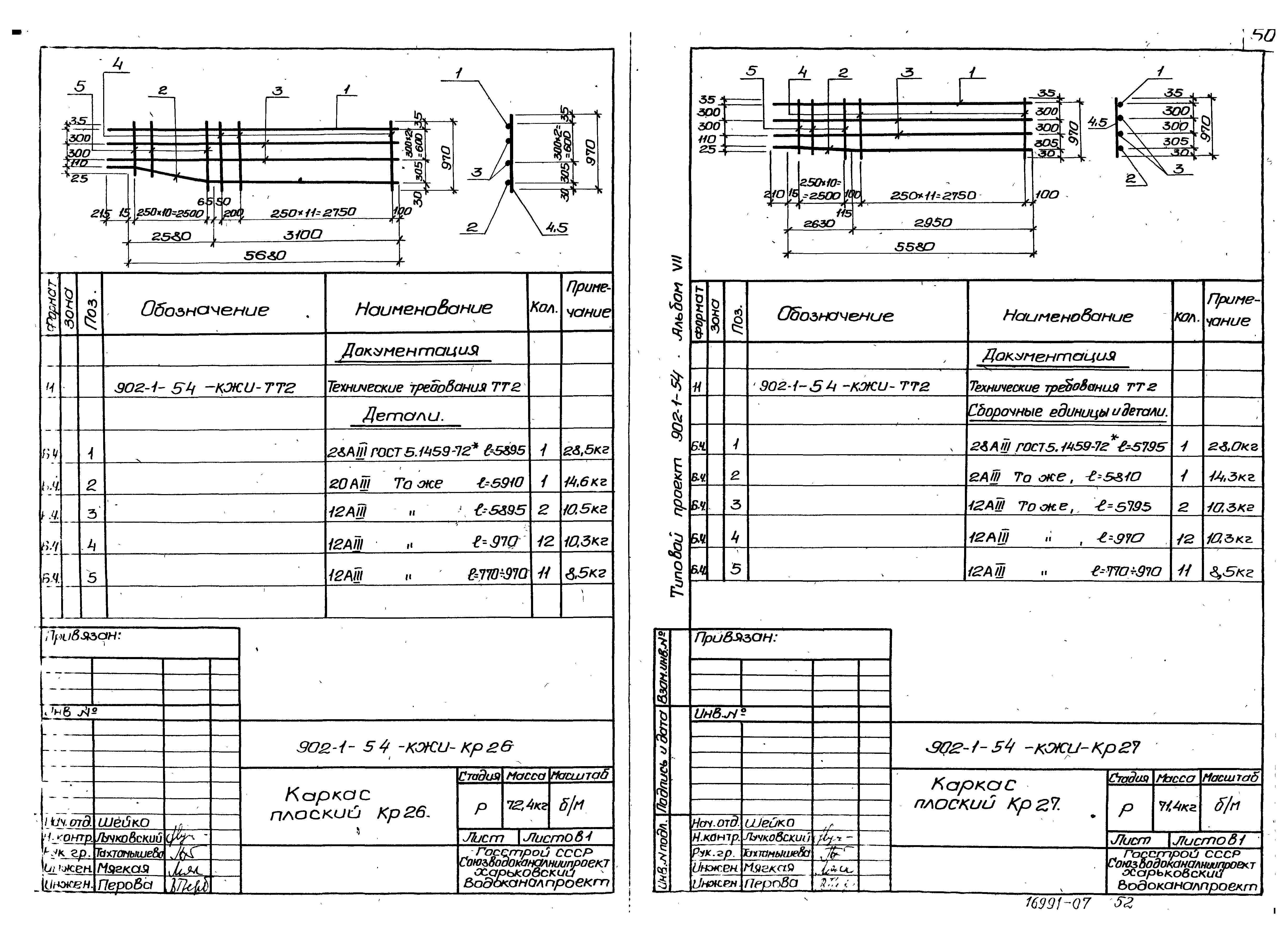 Типовой проект 902-1-54