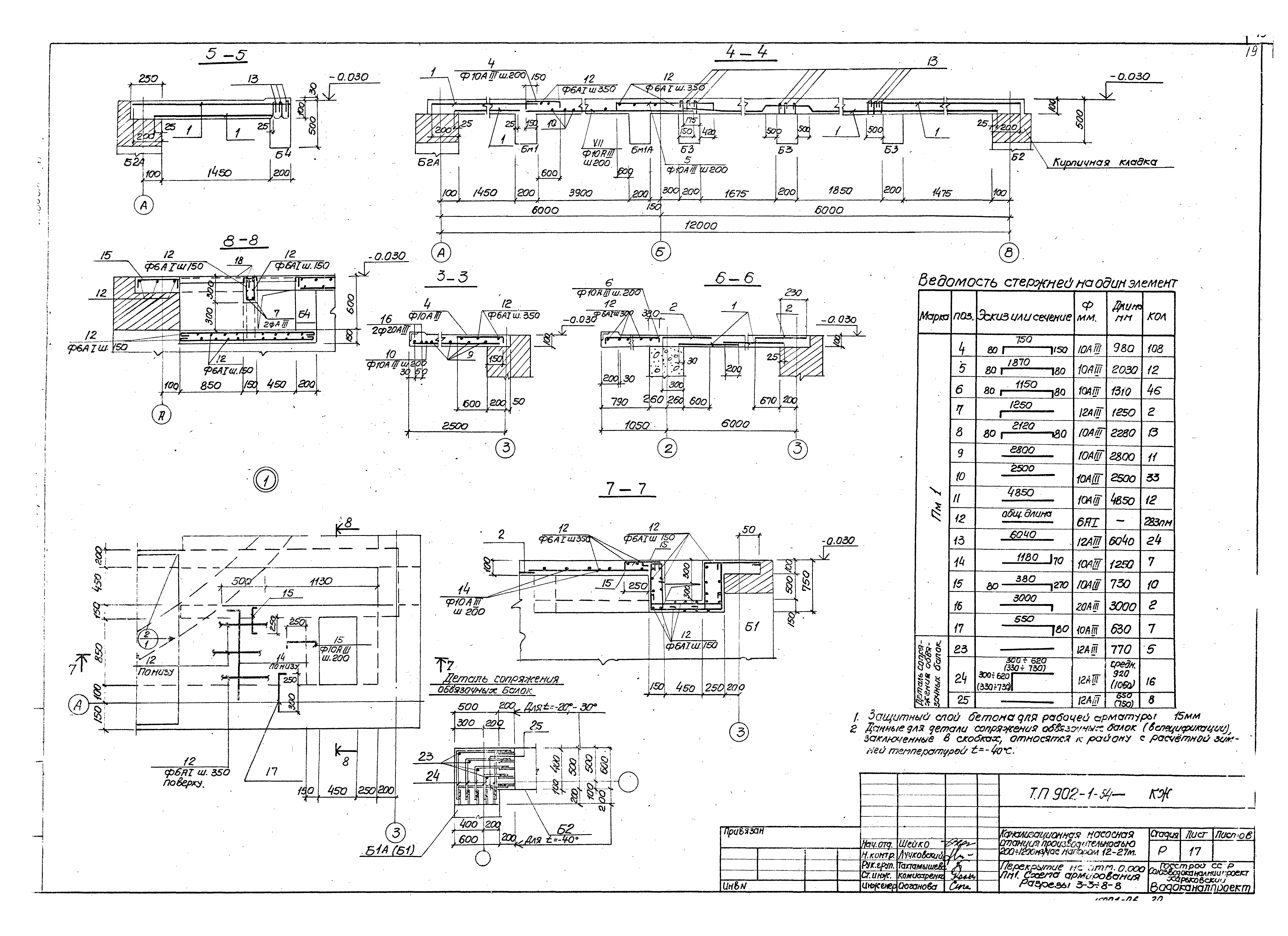 Типовой проект 902-1-54