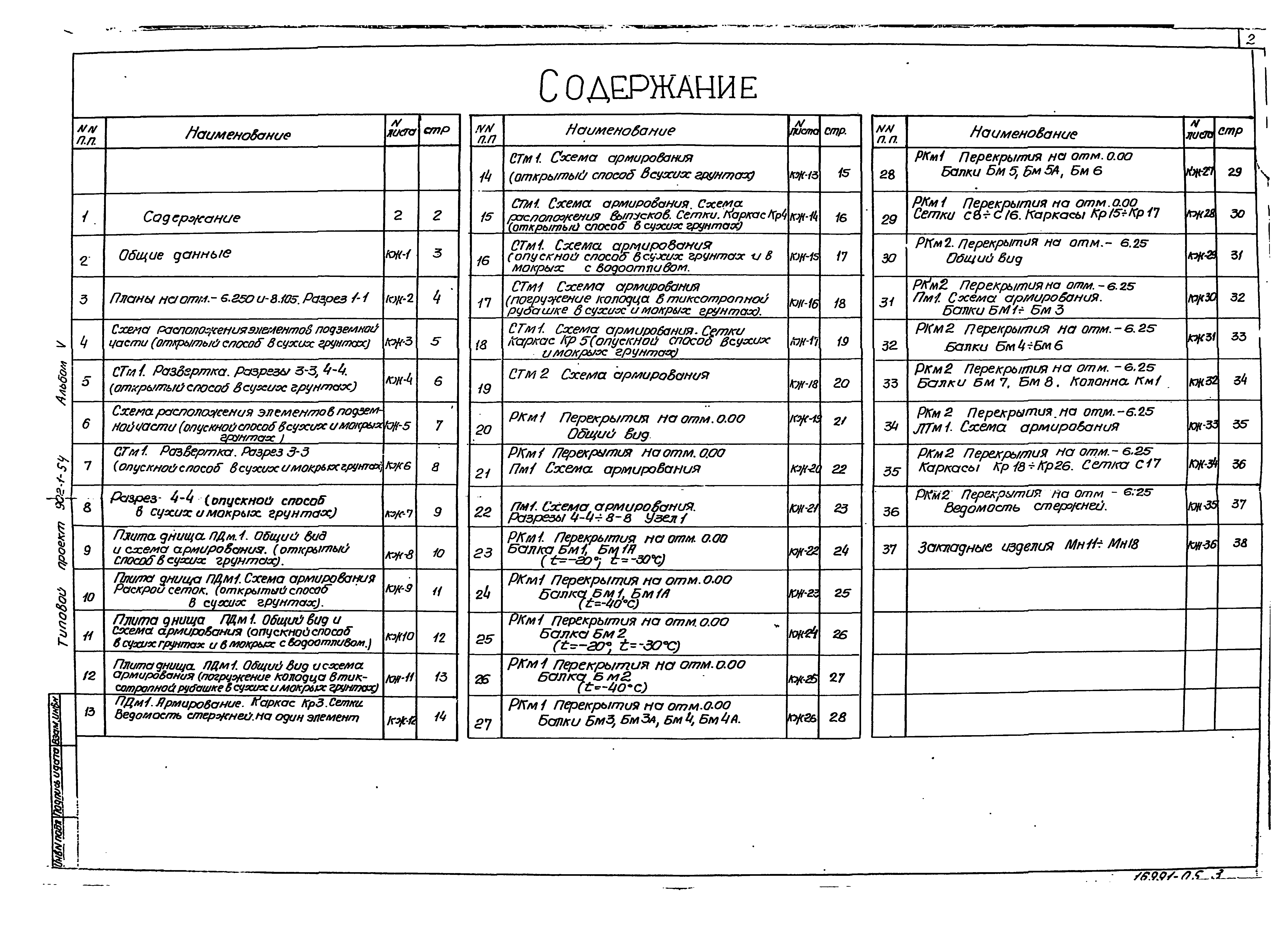 Типовой проект 902-1-54