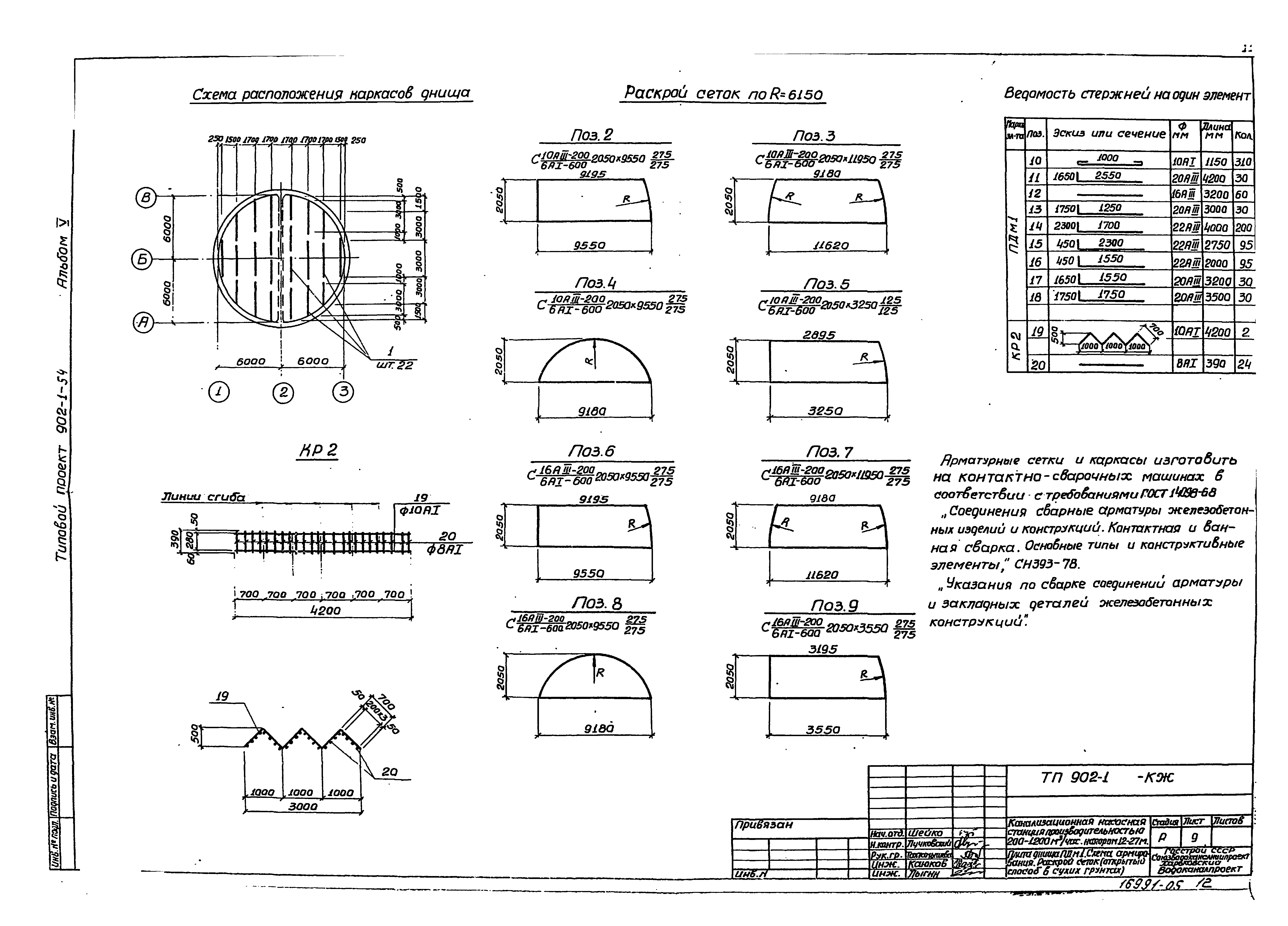 Типовой проект 902-1-54