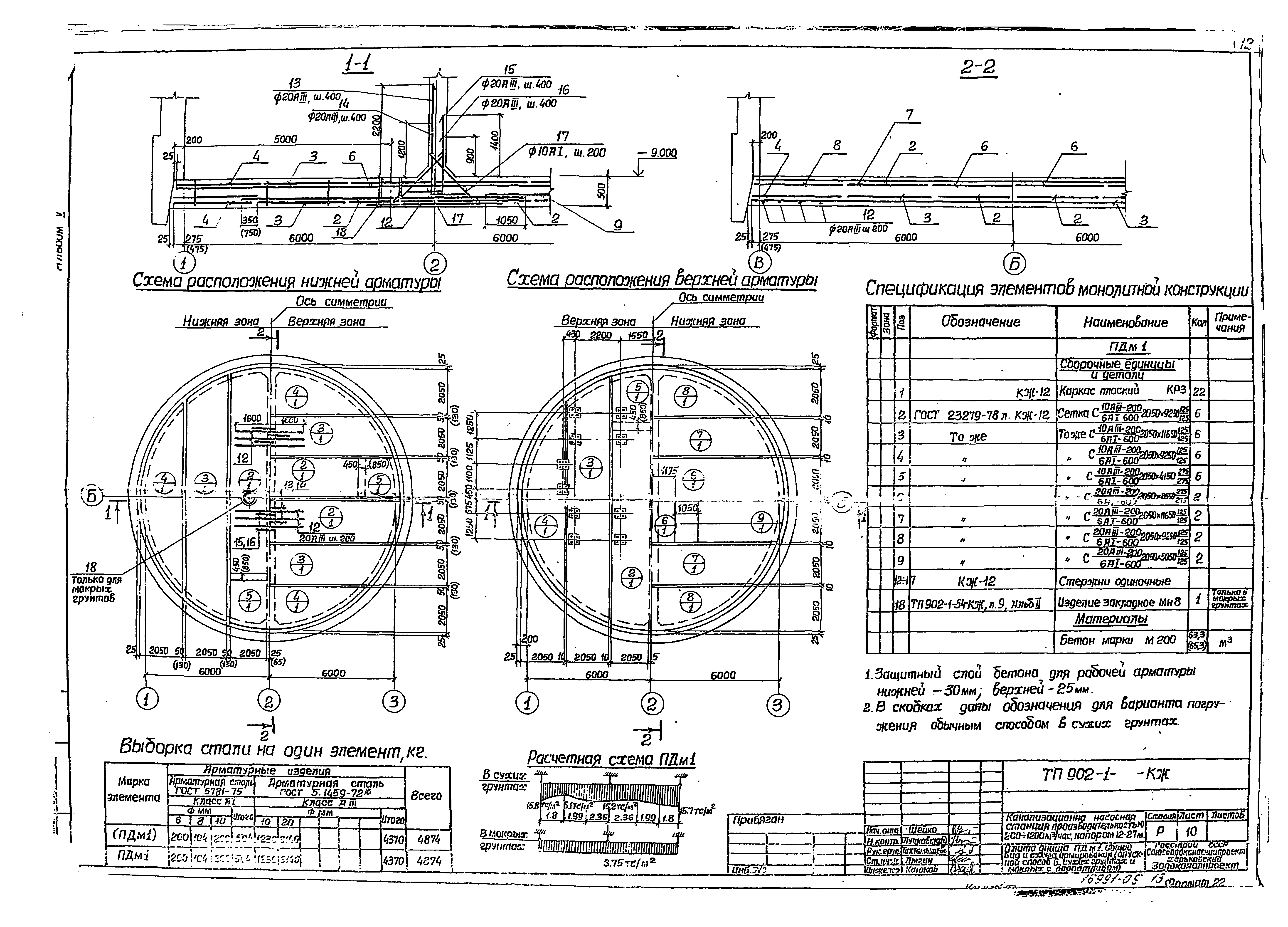 Типовой проект 902-1-54
