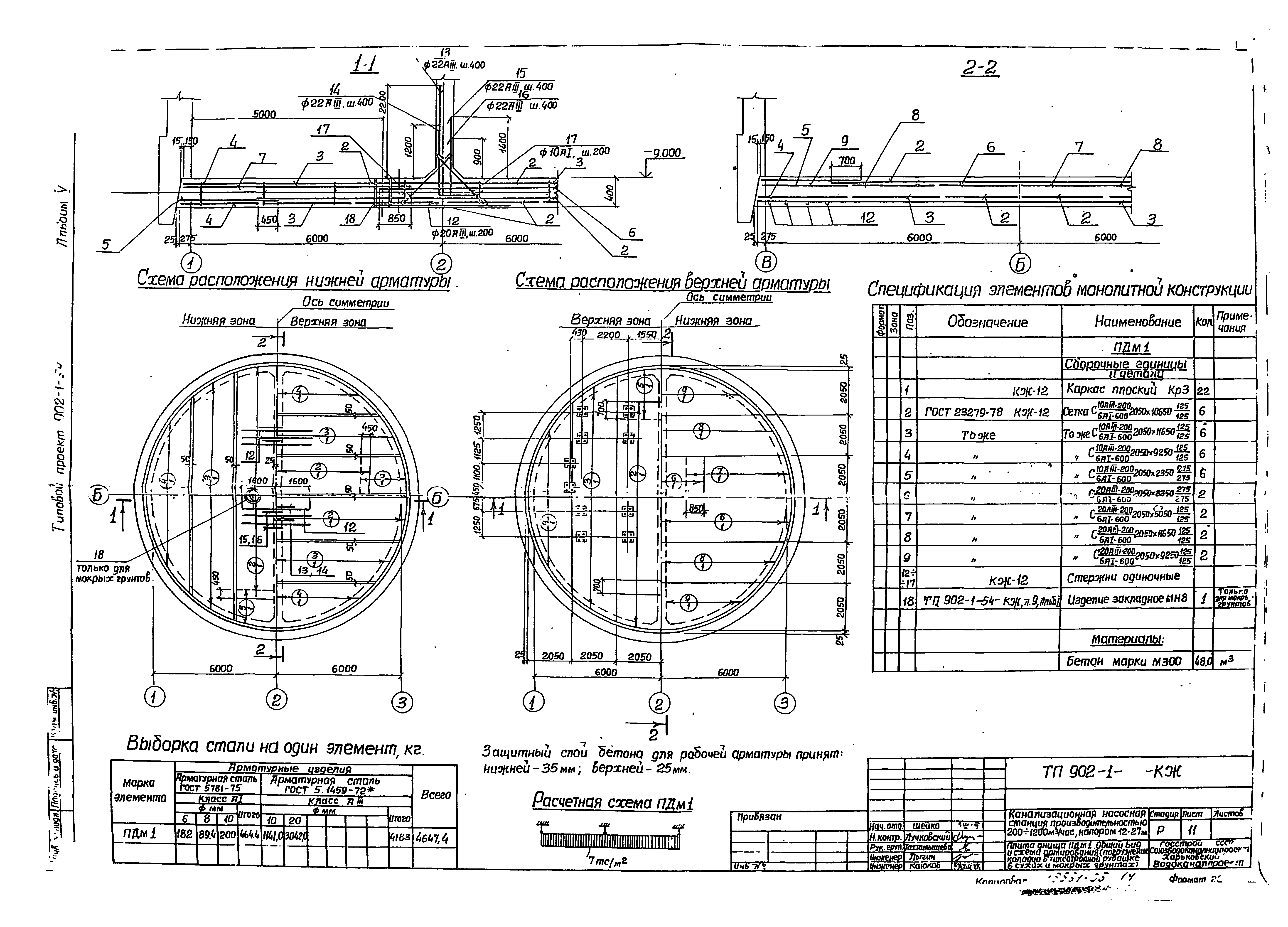 Типовой проект 902-1-54