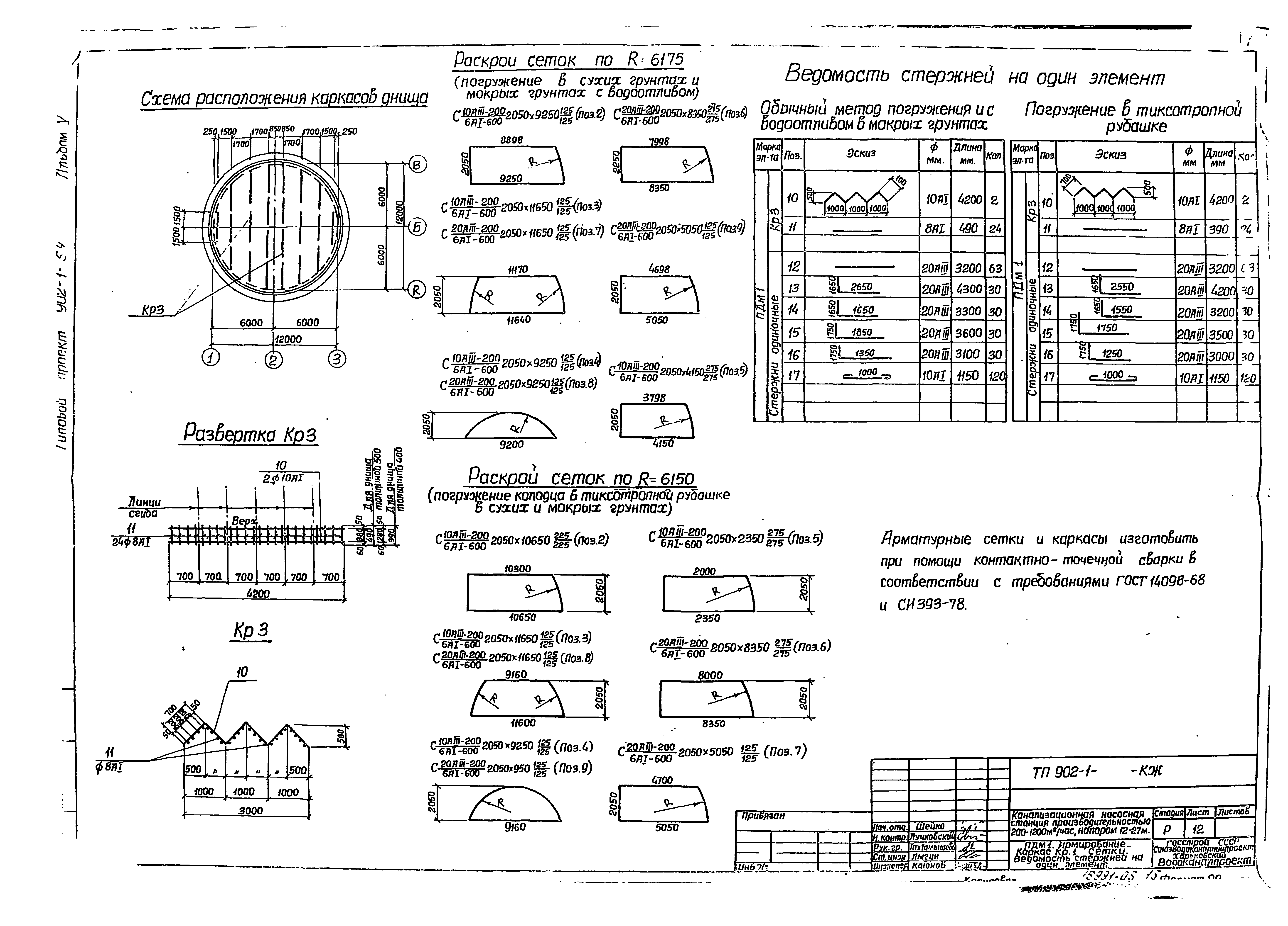 Типовой проект 902-1-54