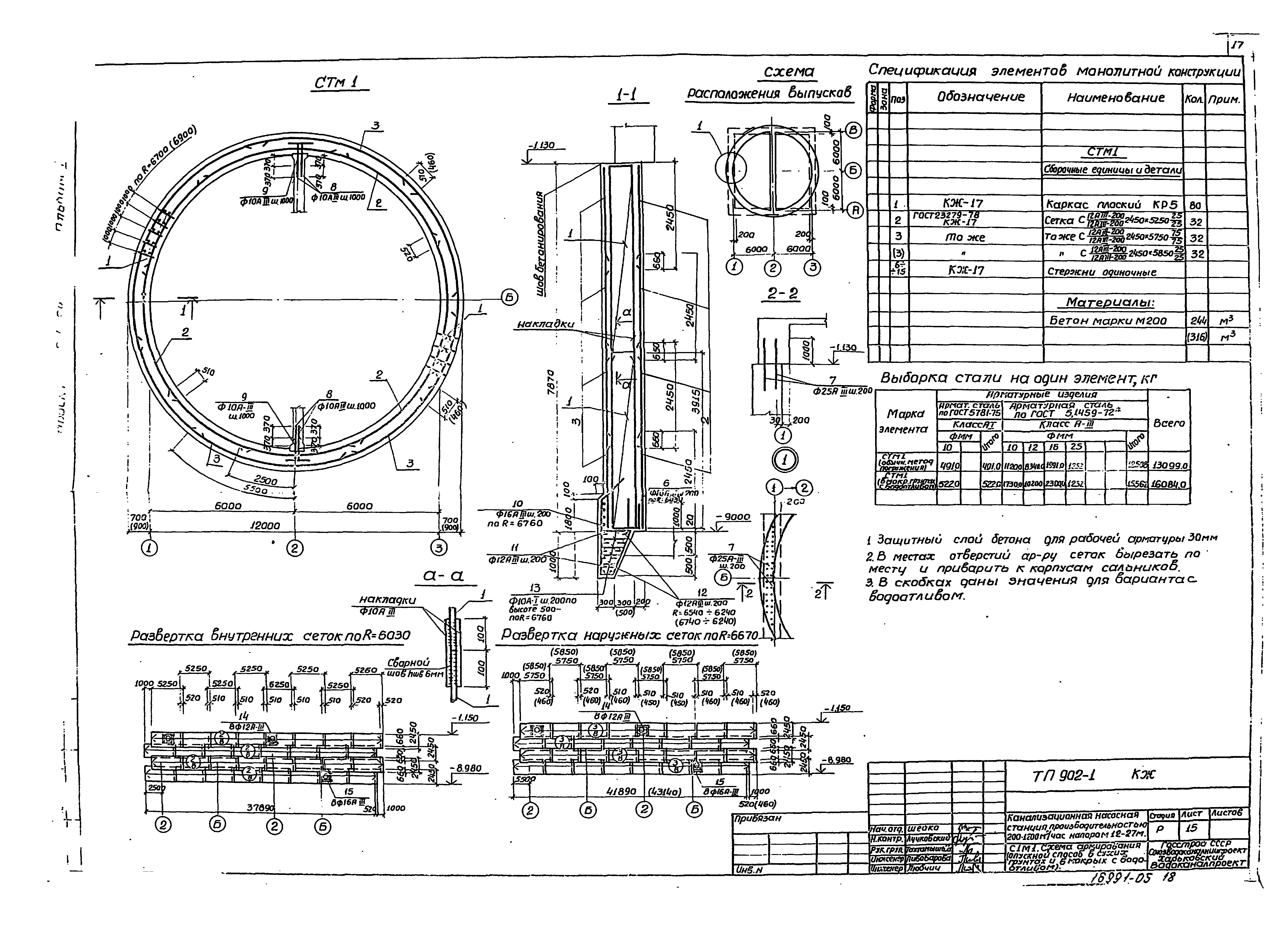Типовой проект 902-1-54