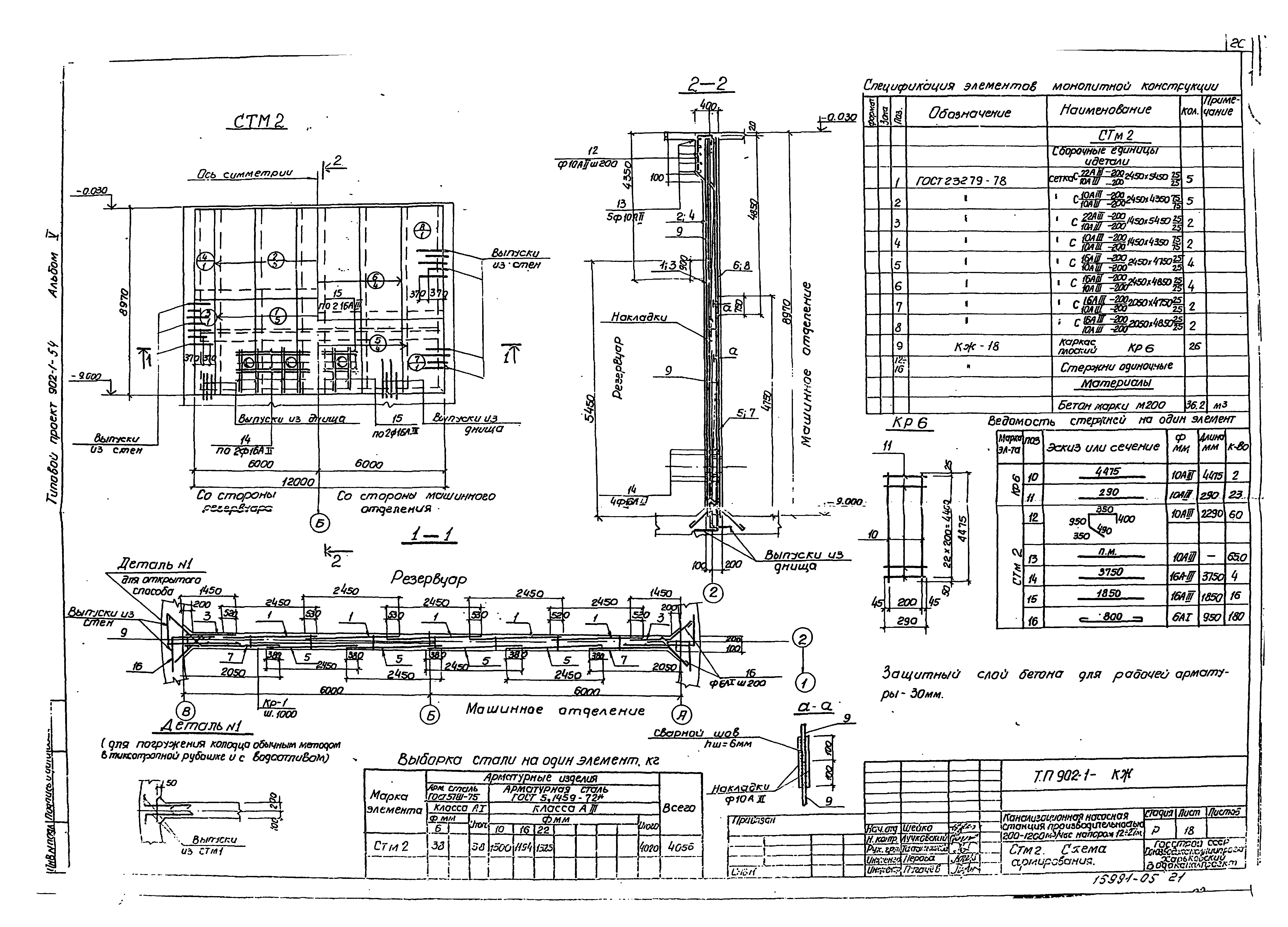 Типовой проект 902-1-54