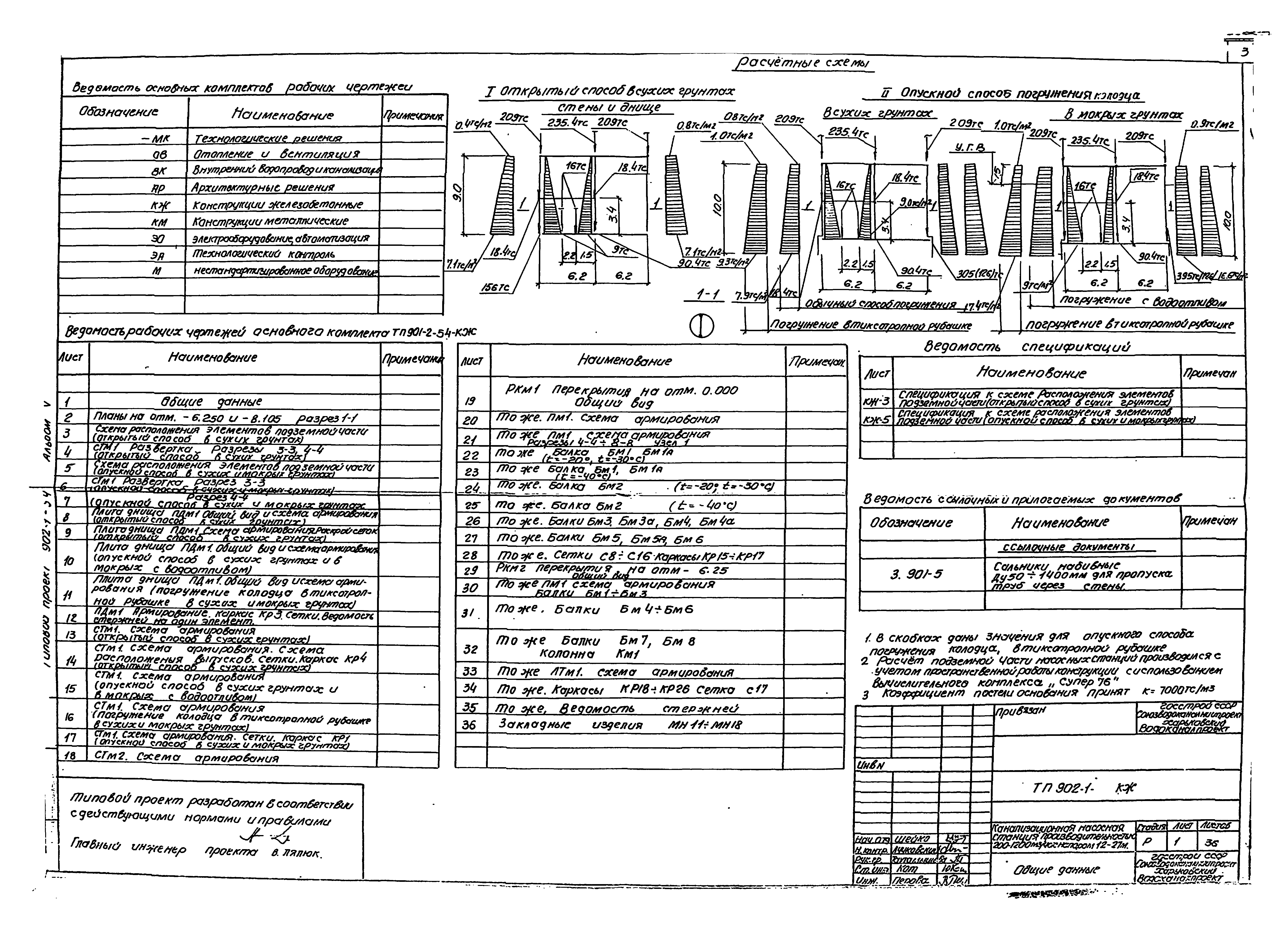 Типовой проект 902-1-54