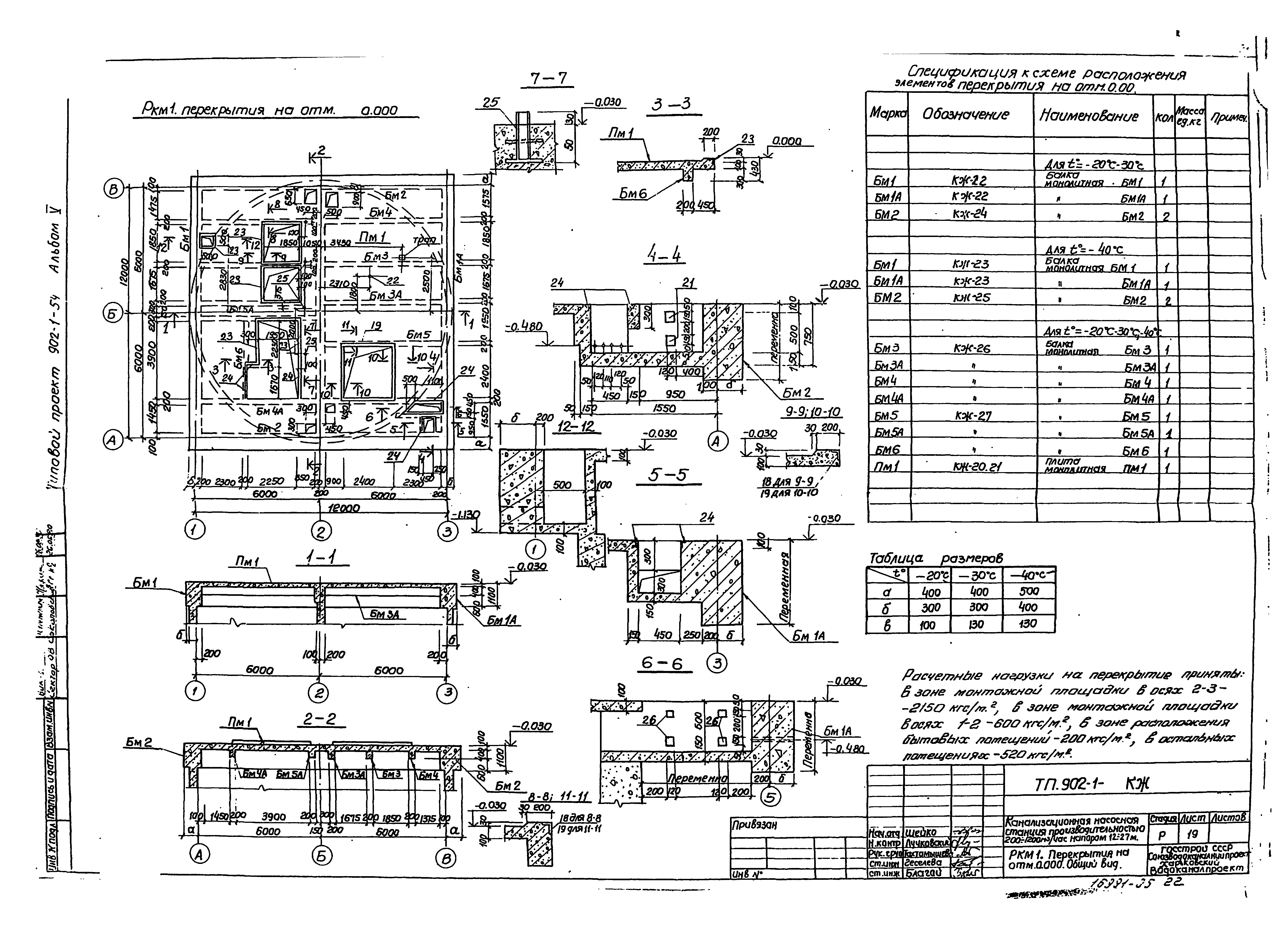 Типовой проект 902-1-54