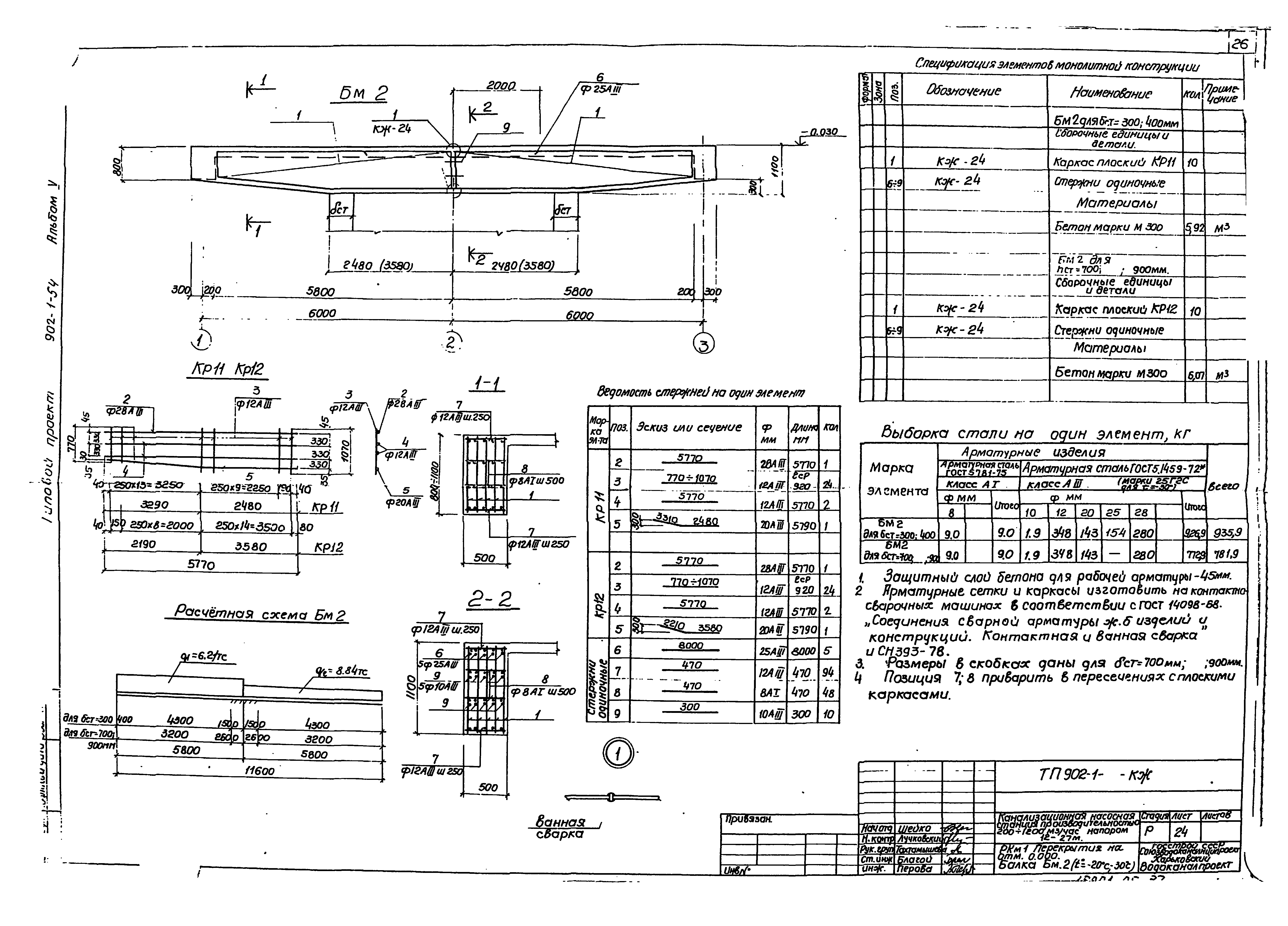 Типовой проект 902-1-54