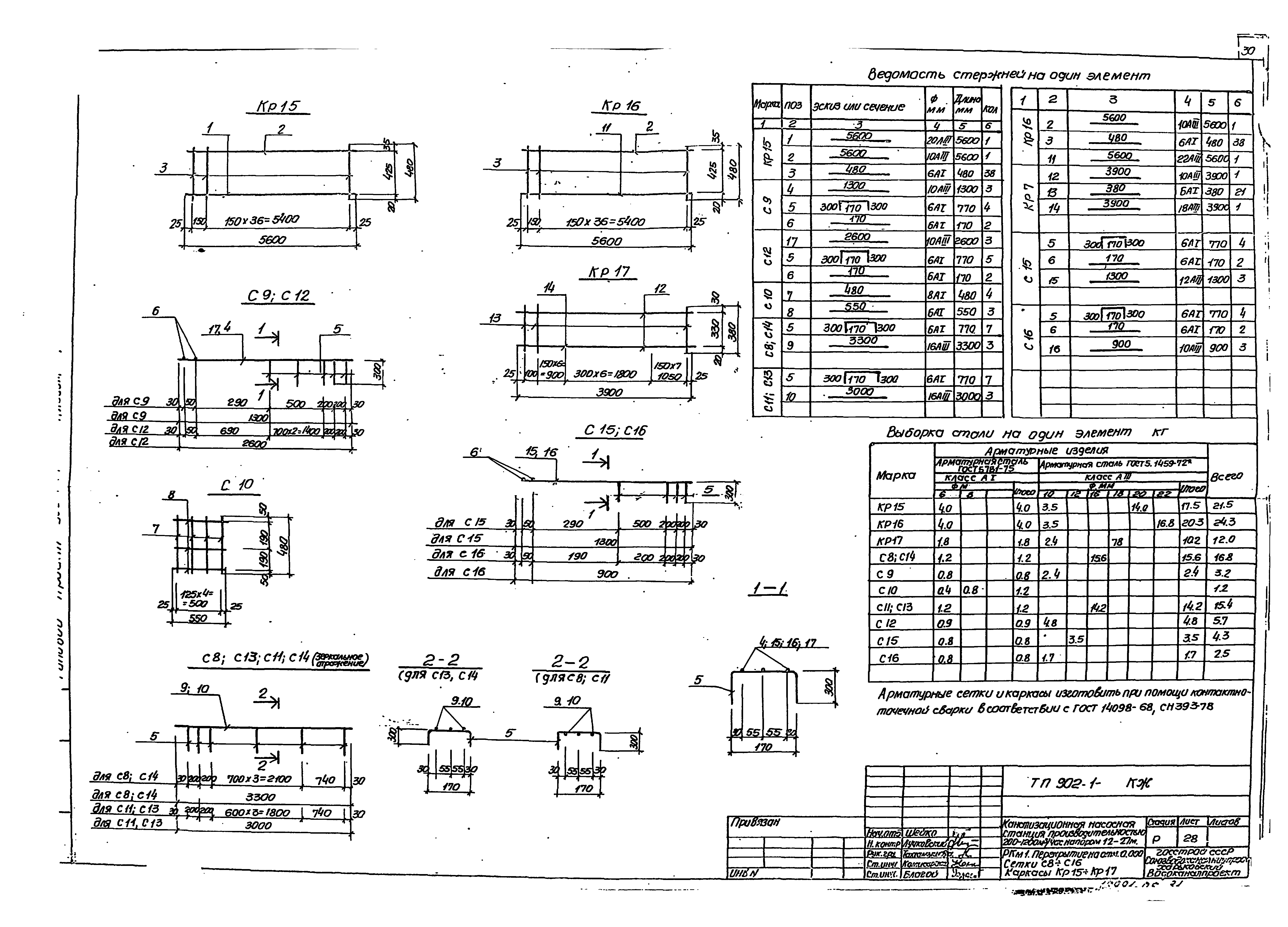 Типовой проект 902-1-54