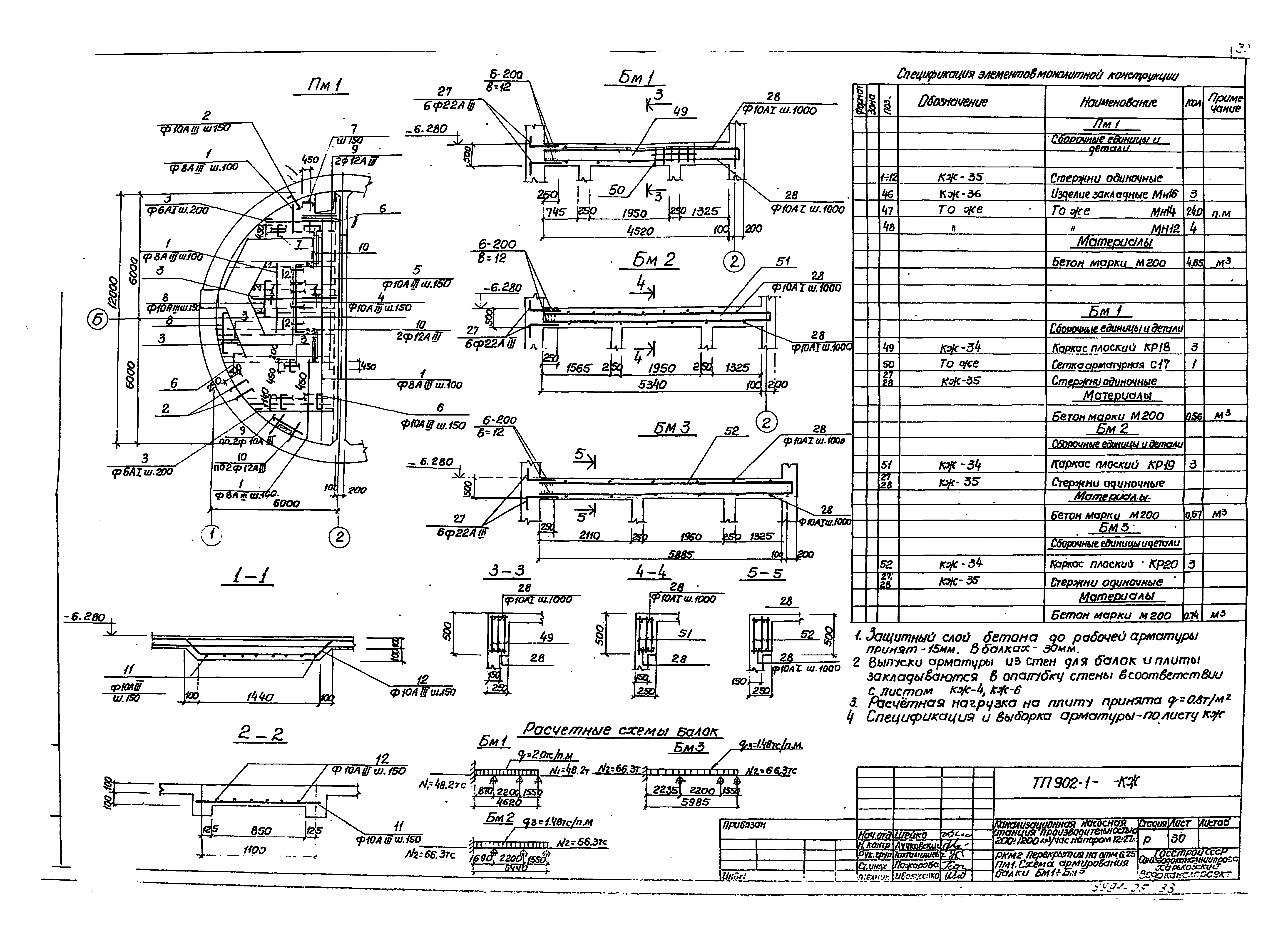 Типовой проект 902-1-54