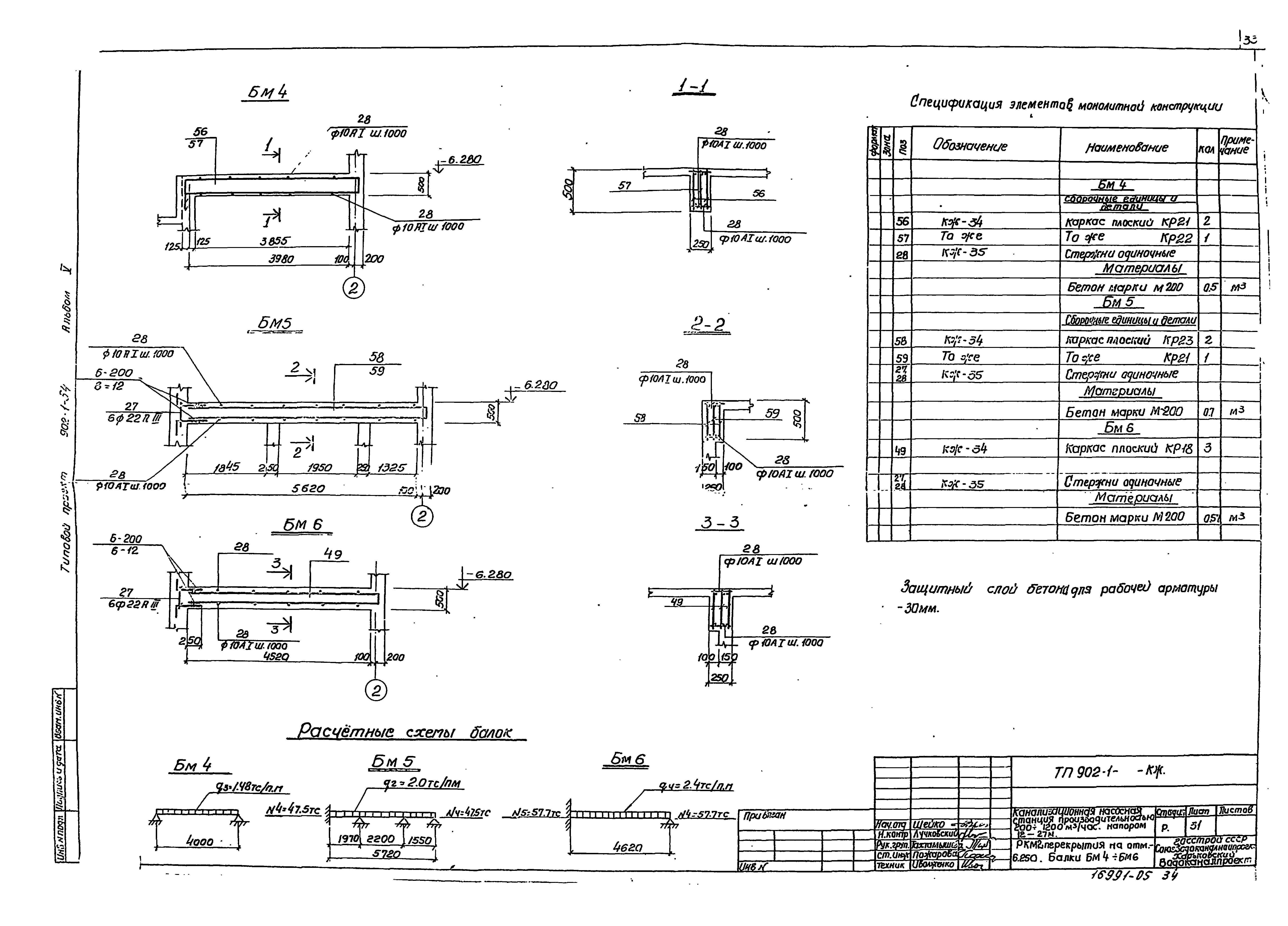 Типовой проект 902-1-54