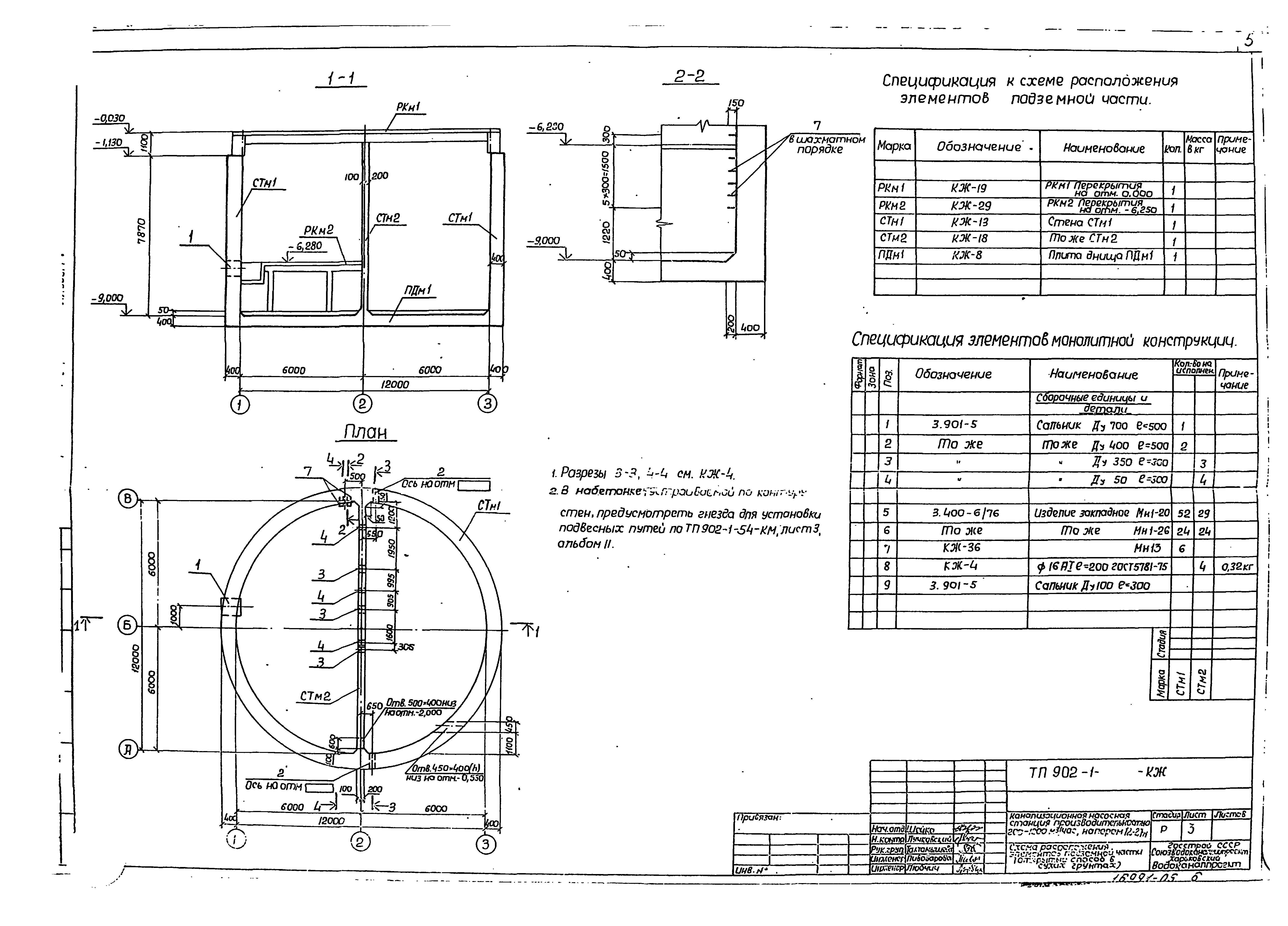 Типовой проект 902-1-54