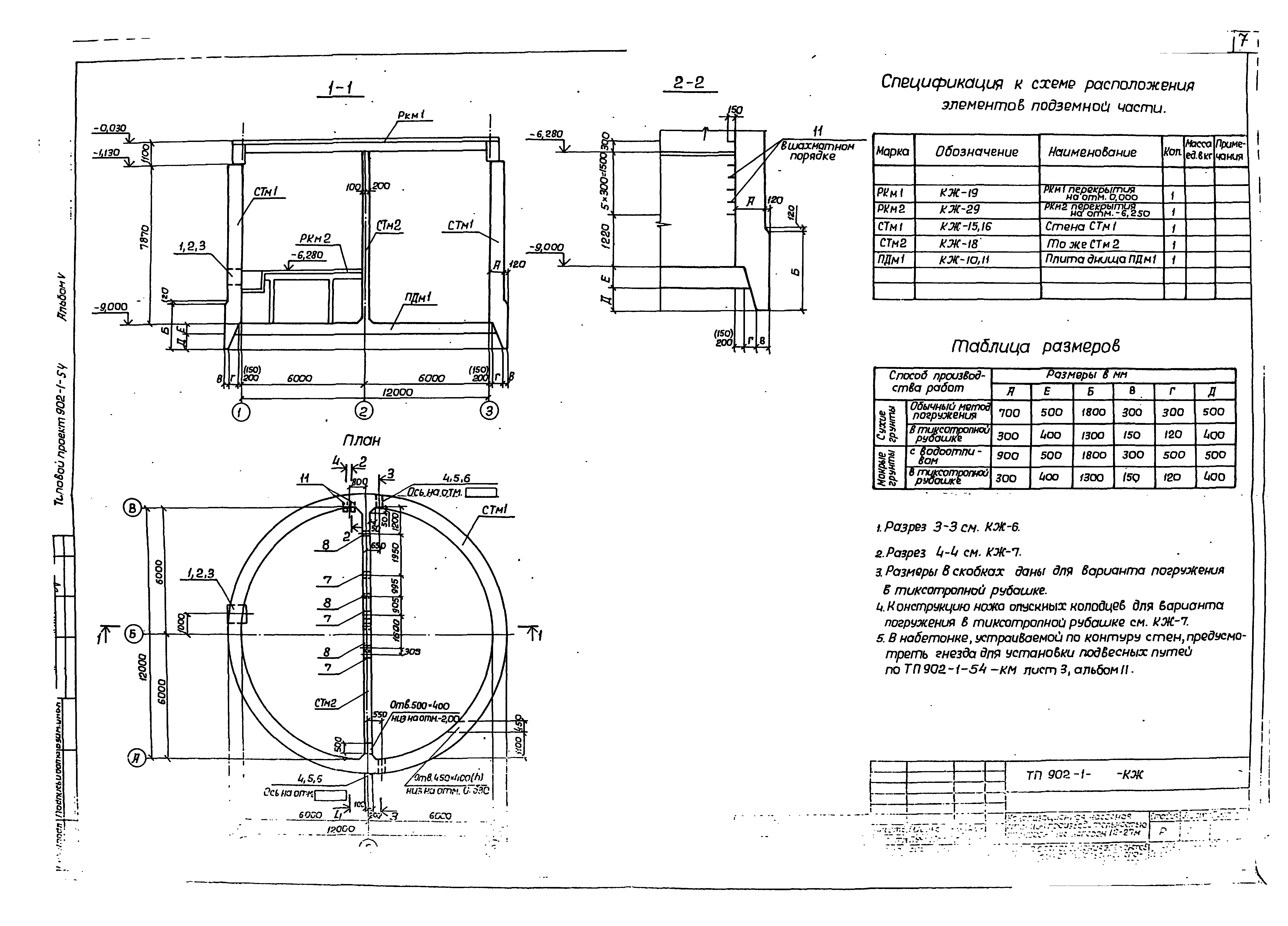 Типовой проект 902-1-54