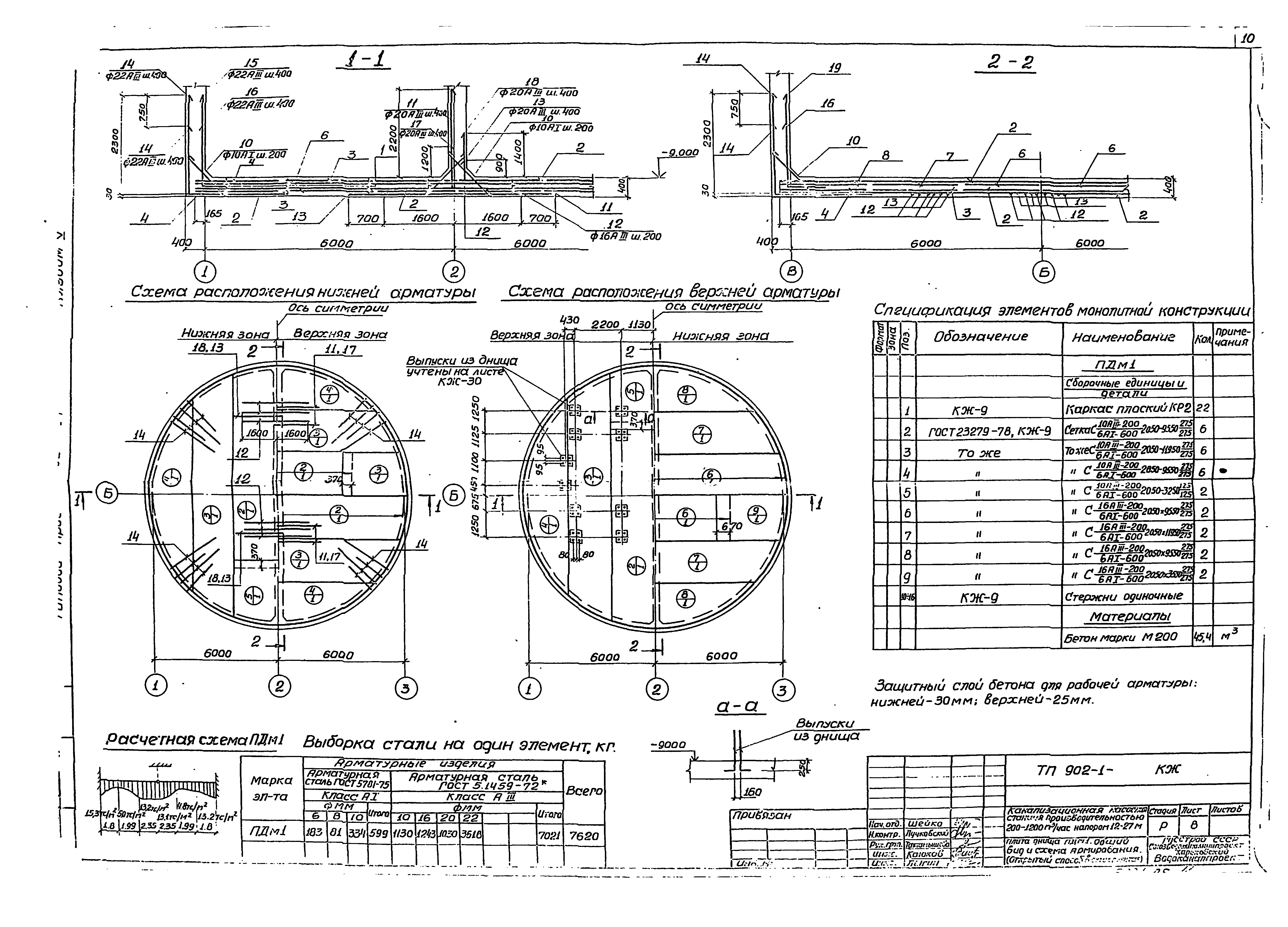 Типовой проект 902-1-54