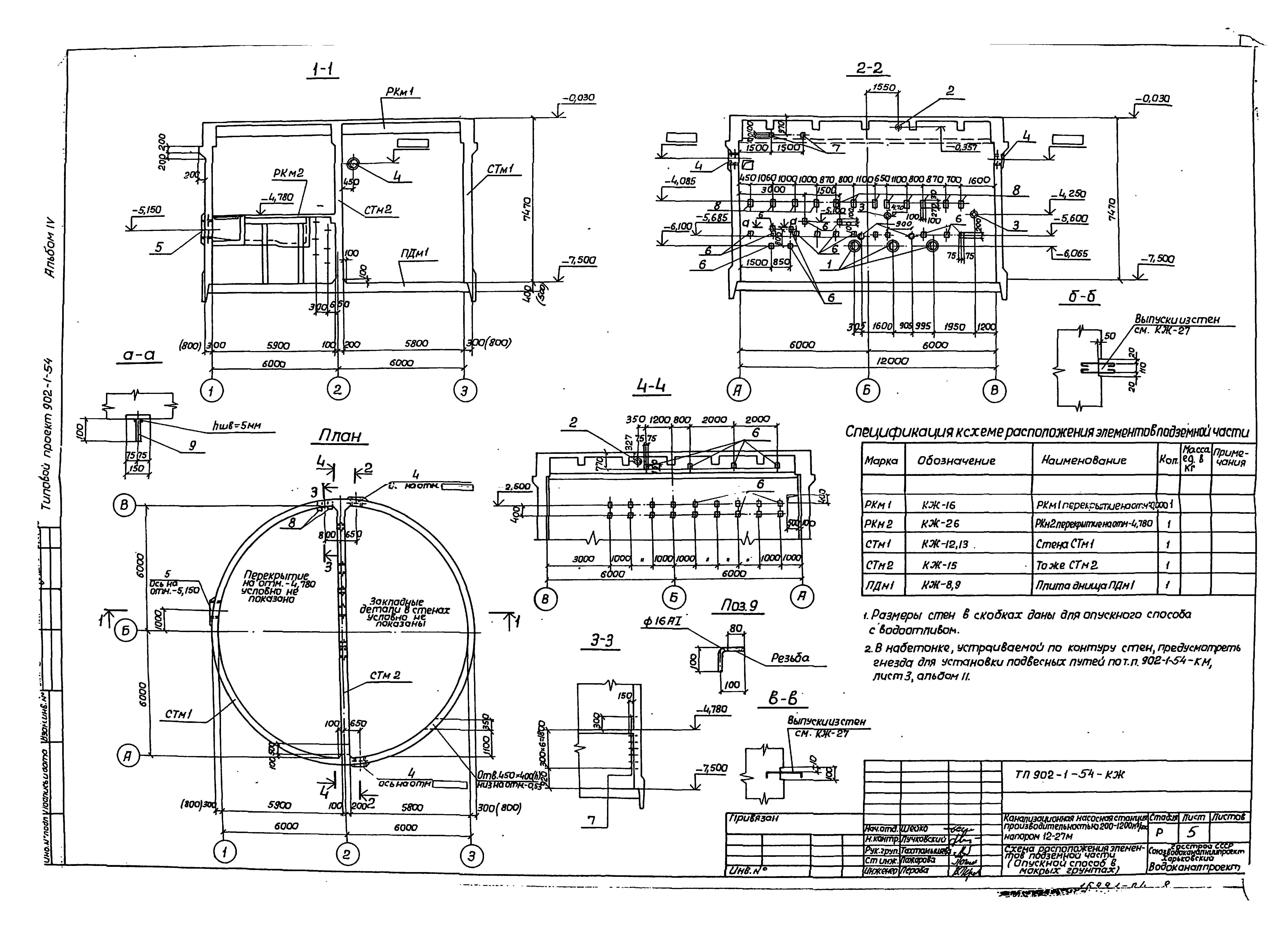 Типовой проект 902-1-54