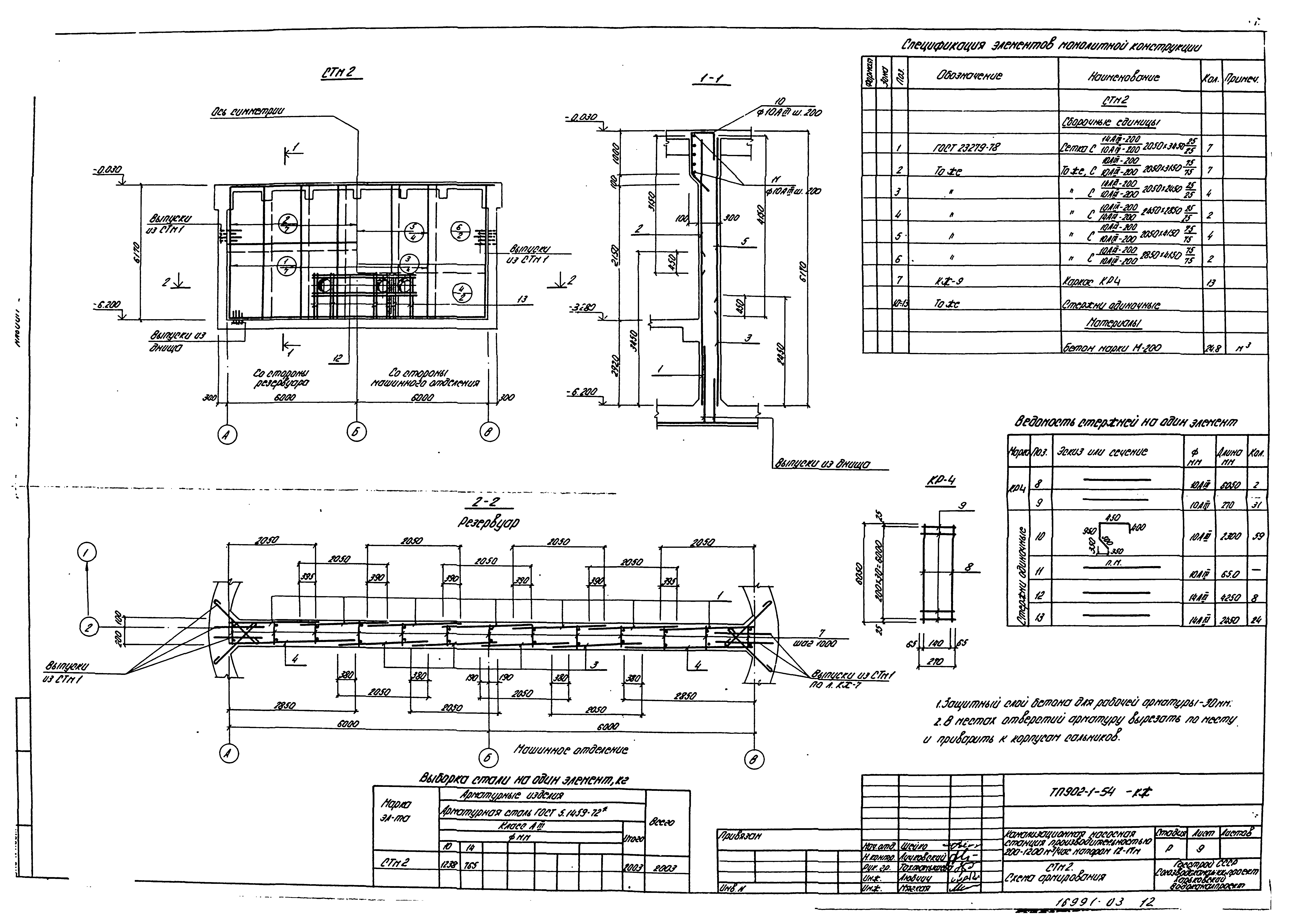 Типовой проект 902-1-54