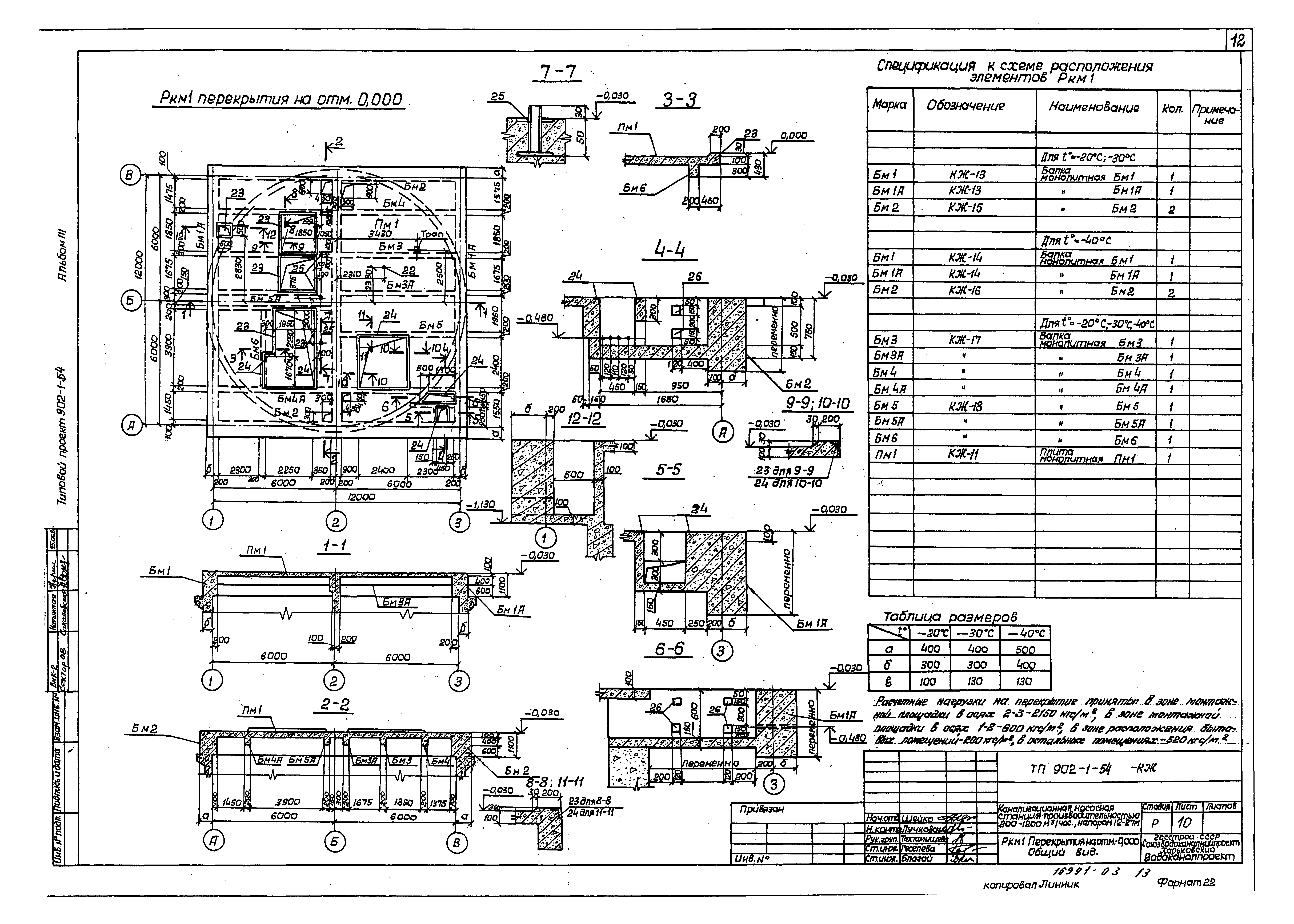 Типовой проект 902-1-54