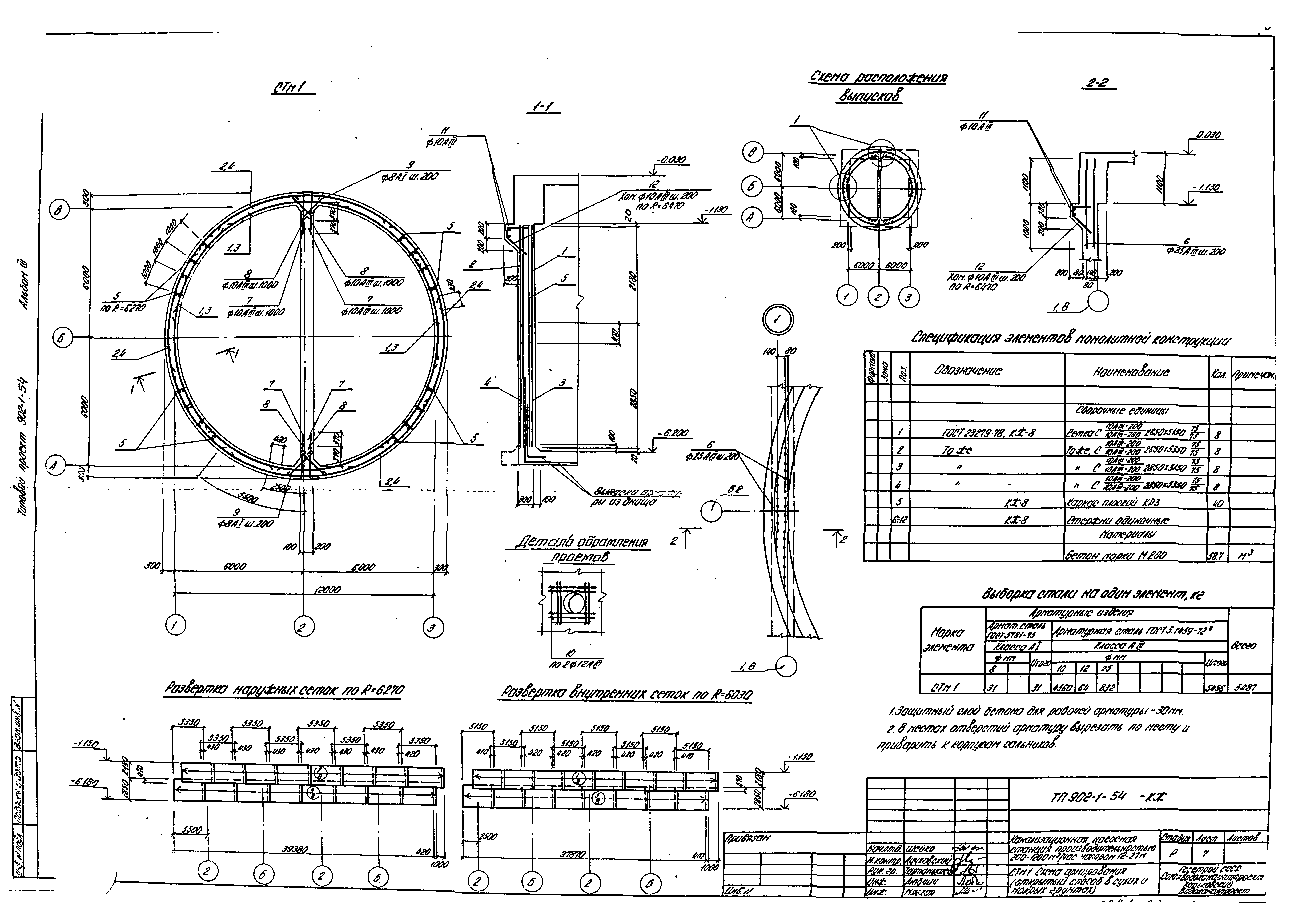 Типовой проект 902-1-54