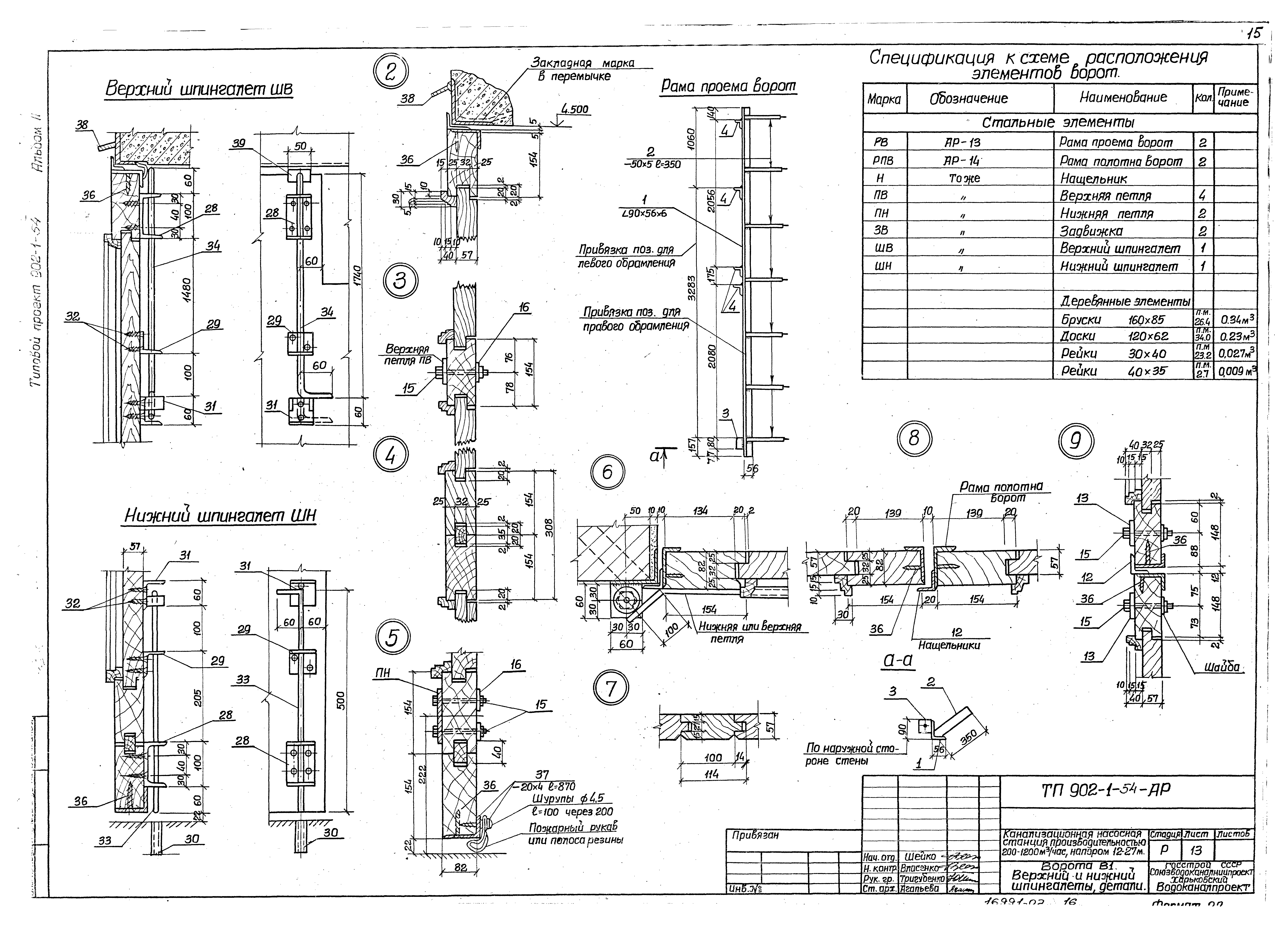 Типовой проект 902-1-54