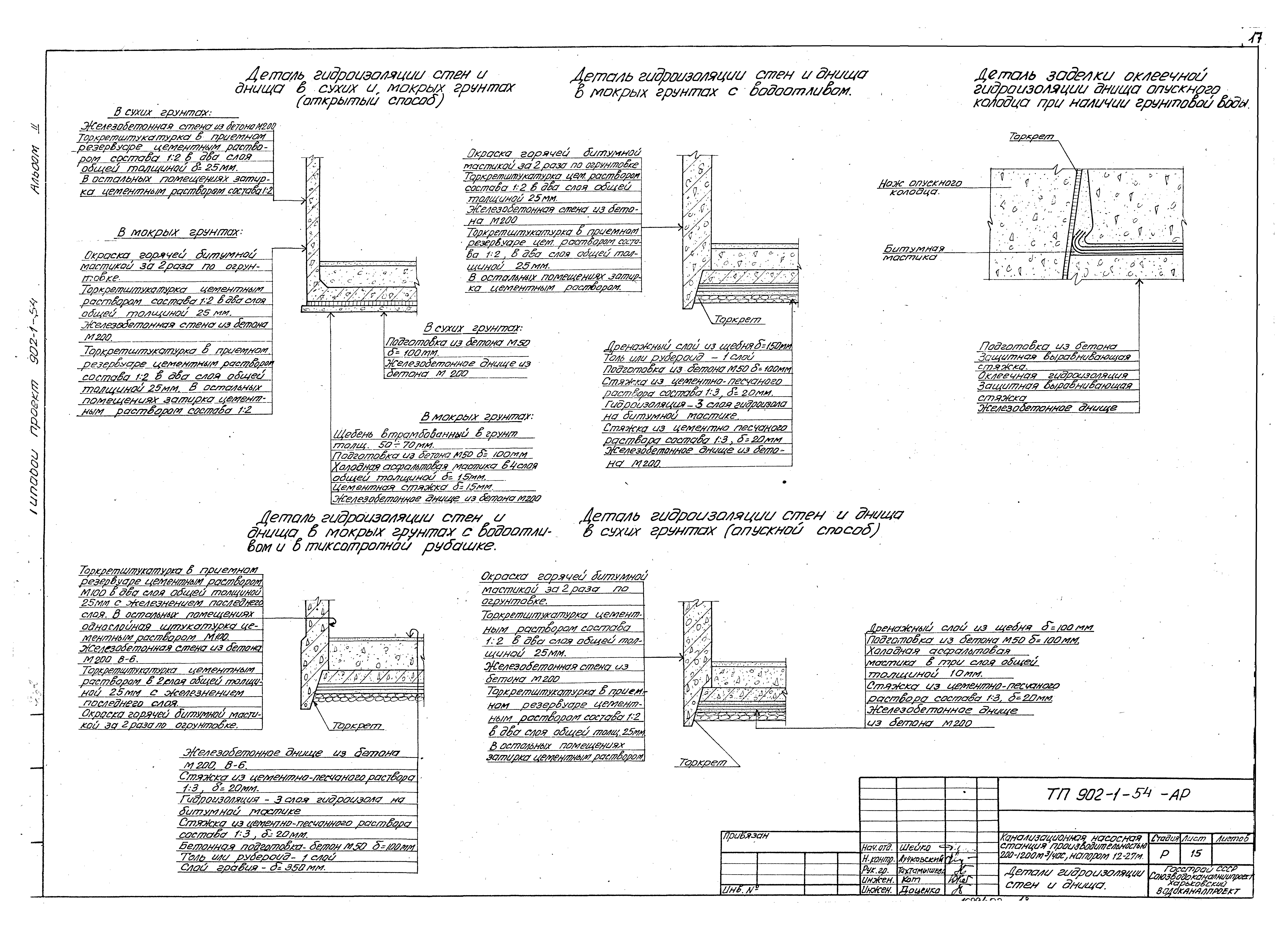 Типовой проект 902-1-54