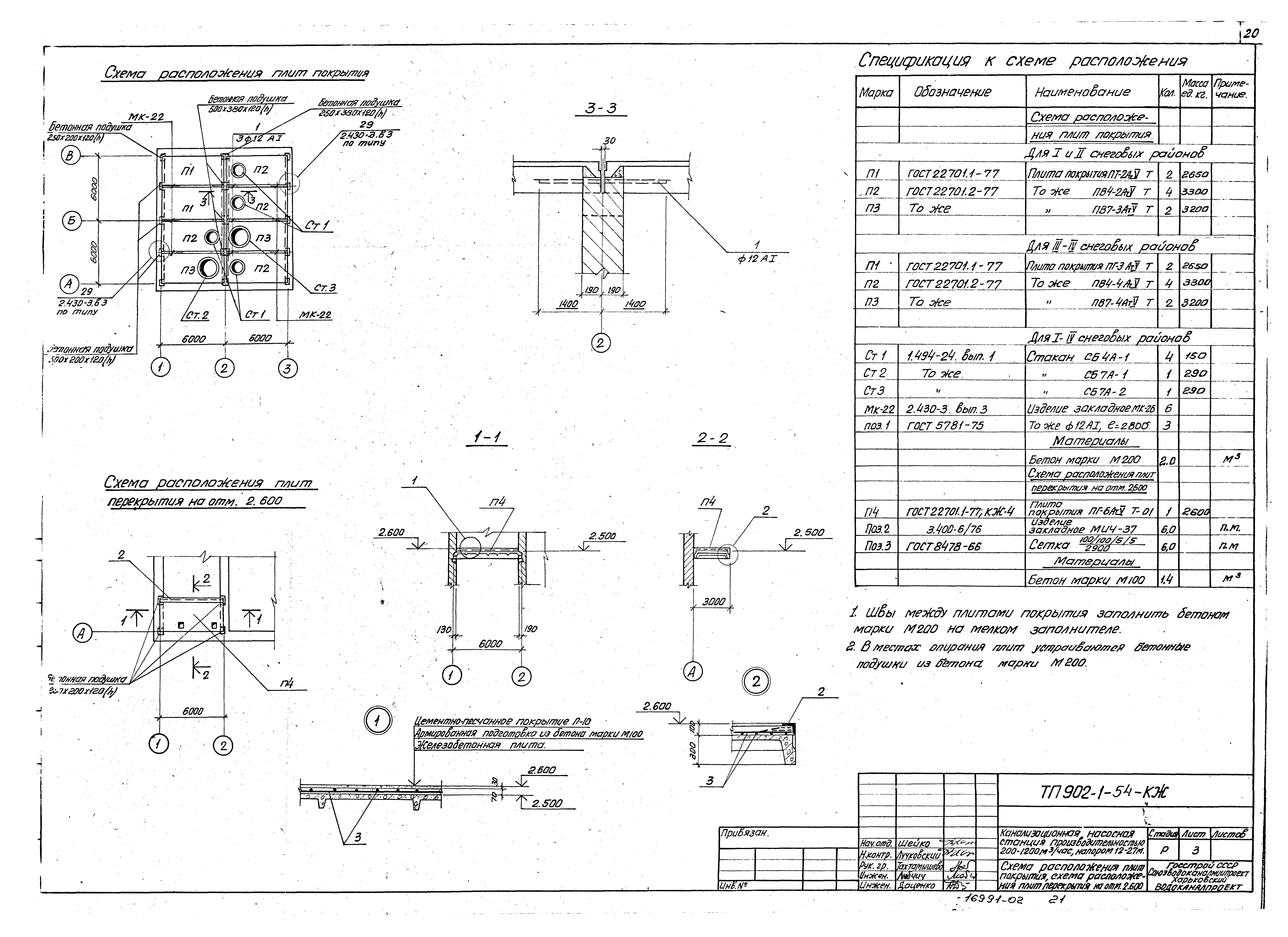 Типовой проект 902-1-54