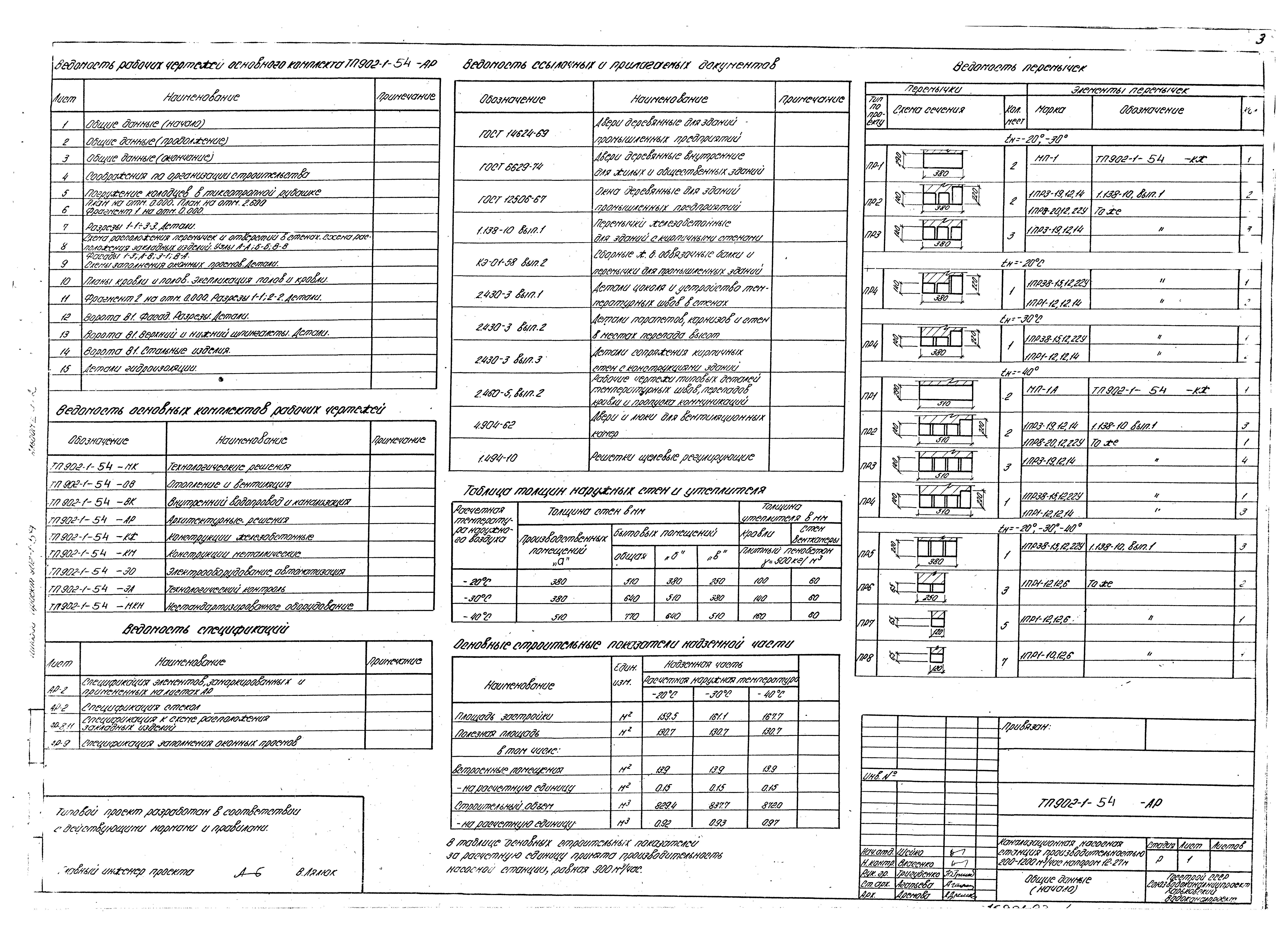 Типовой проект 902-1-54