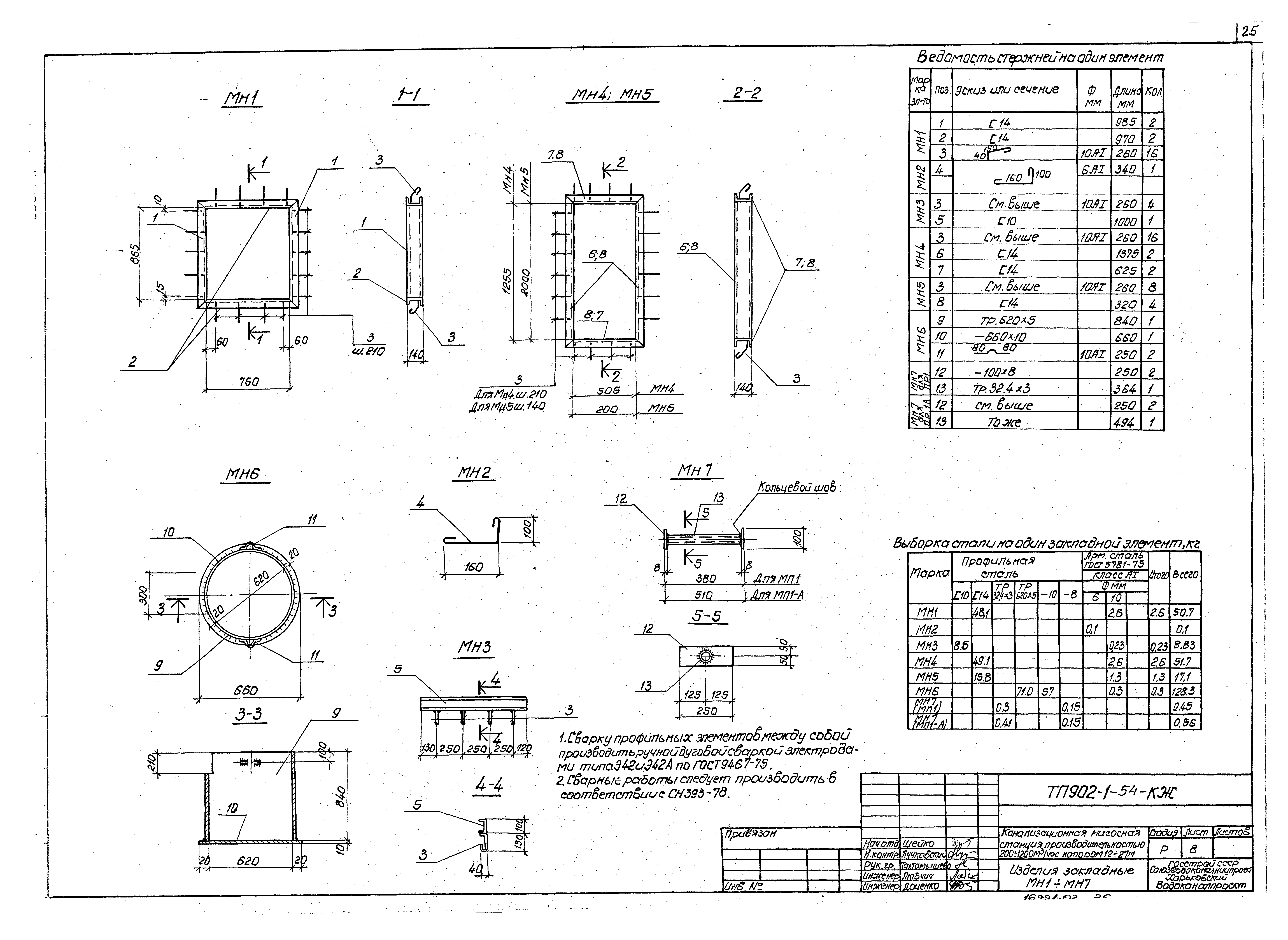 Типовой проект 902-1-54