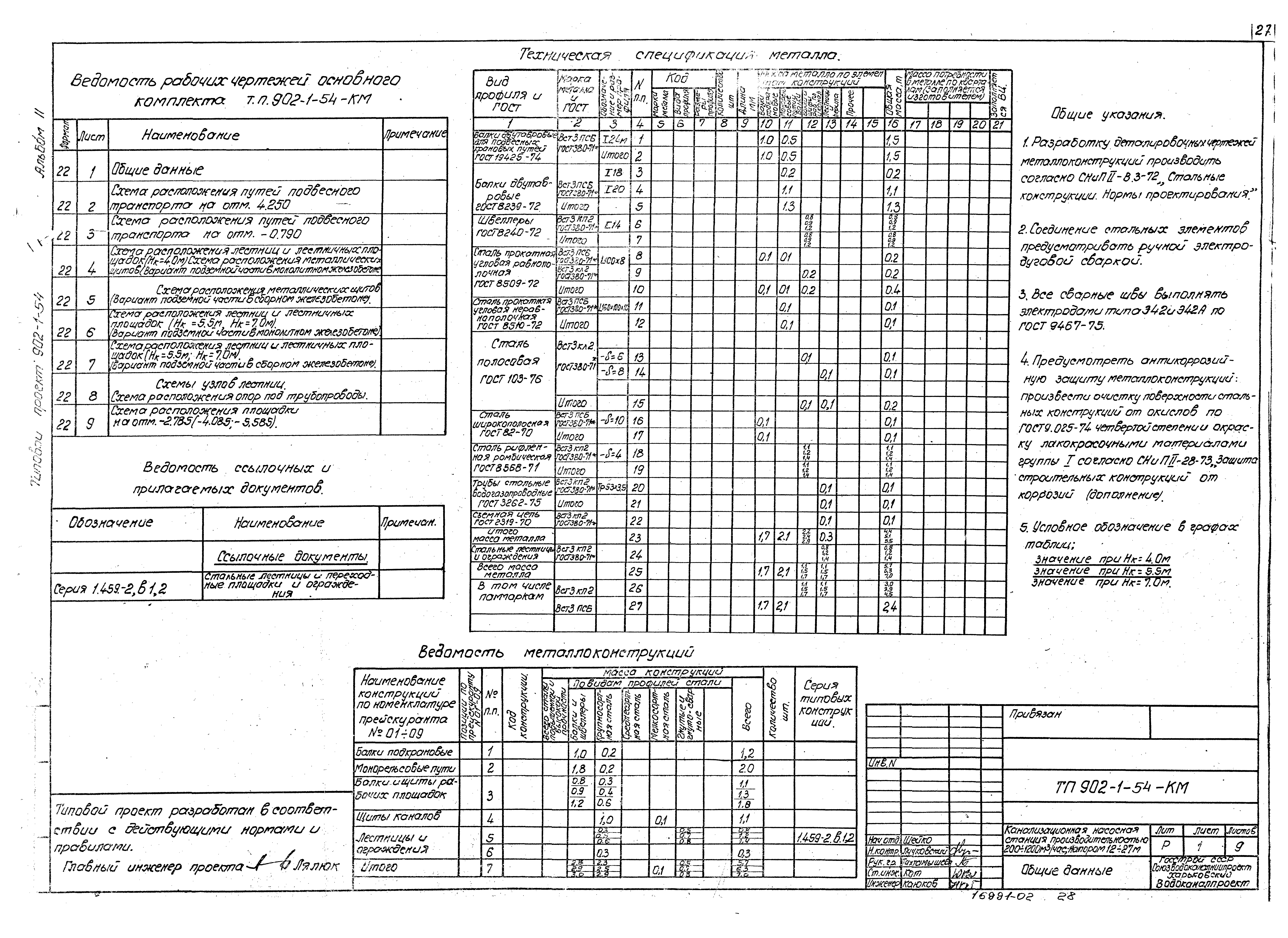 Типовой проект 902-1-54