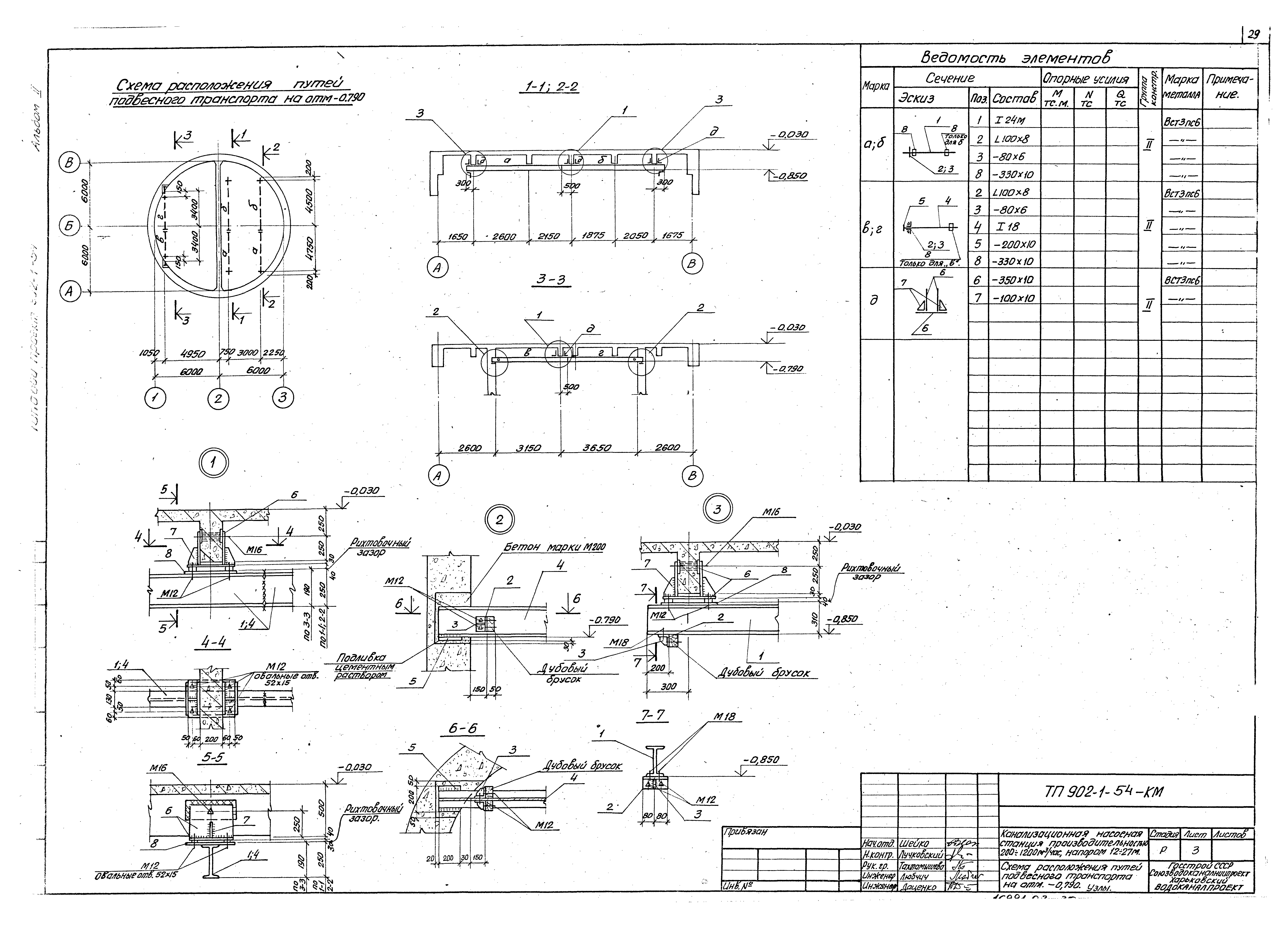 Типовой проект 902-1-54
