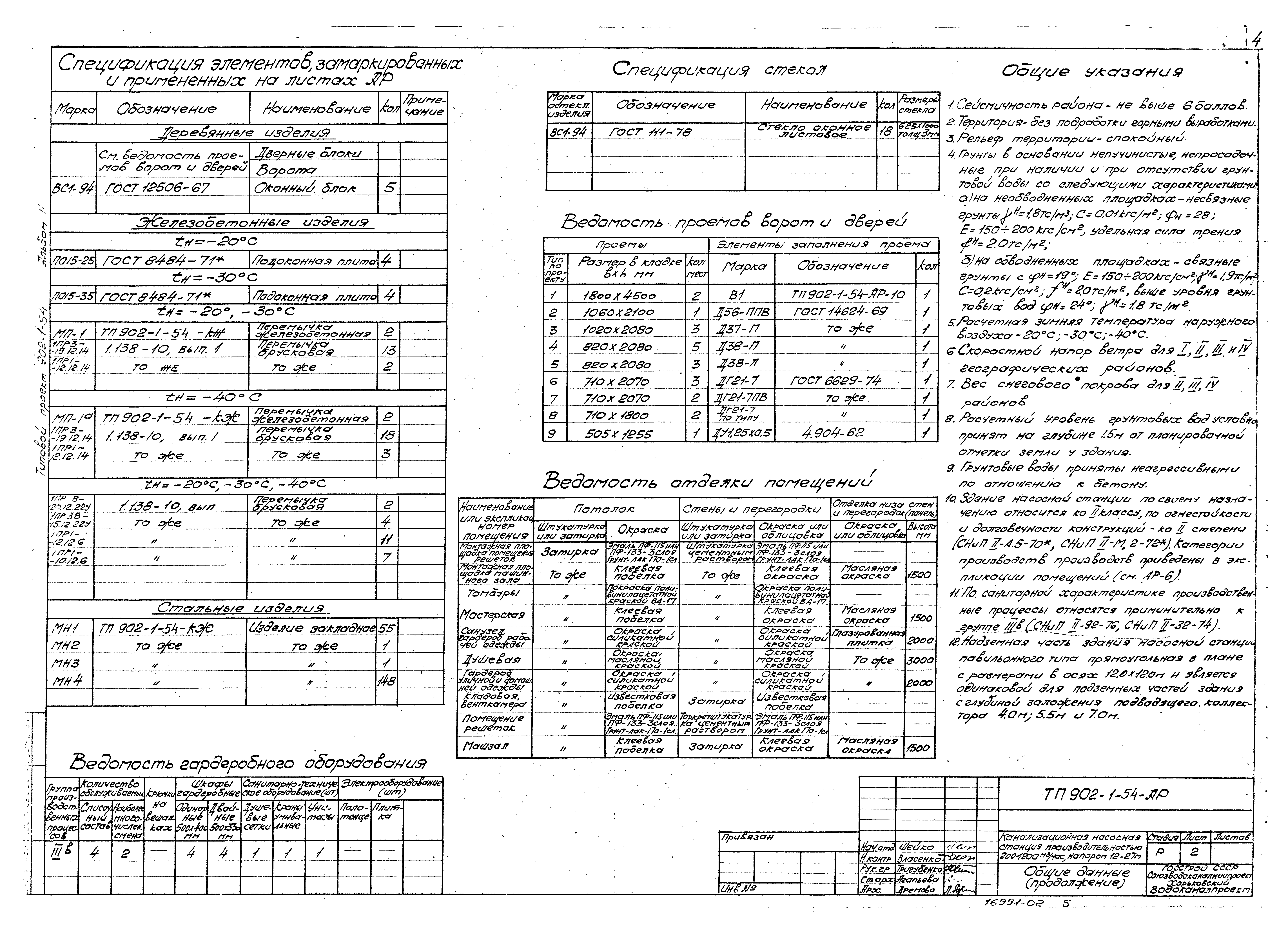 Типовой проект 902-1-54
