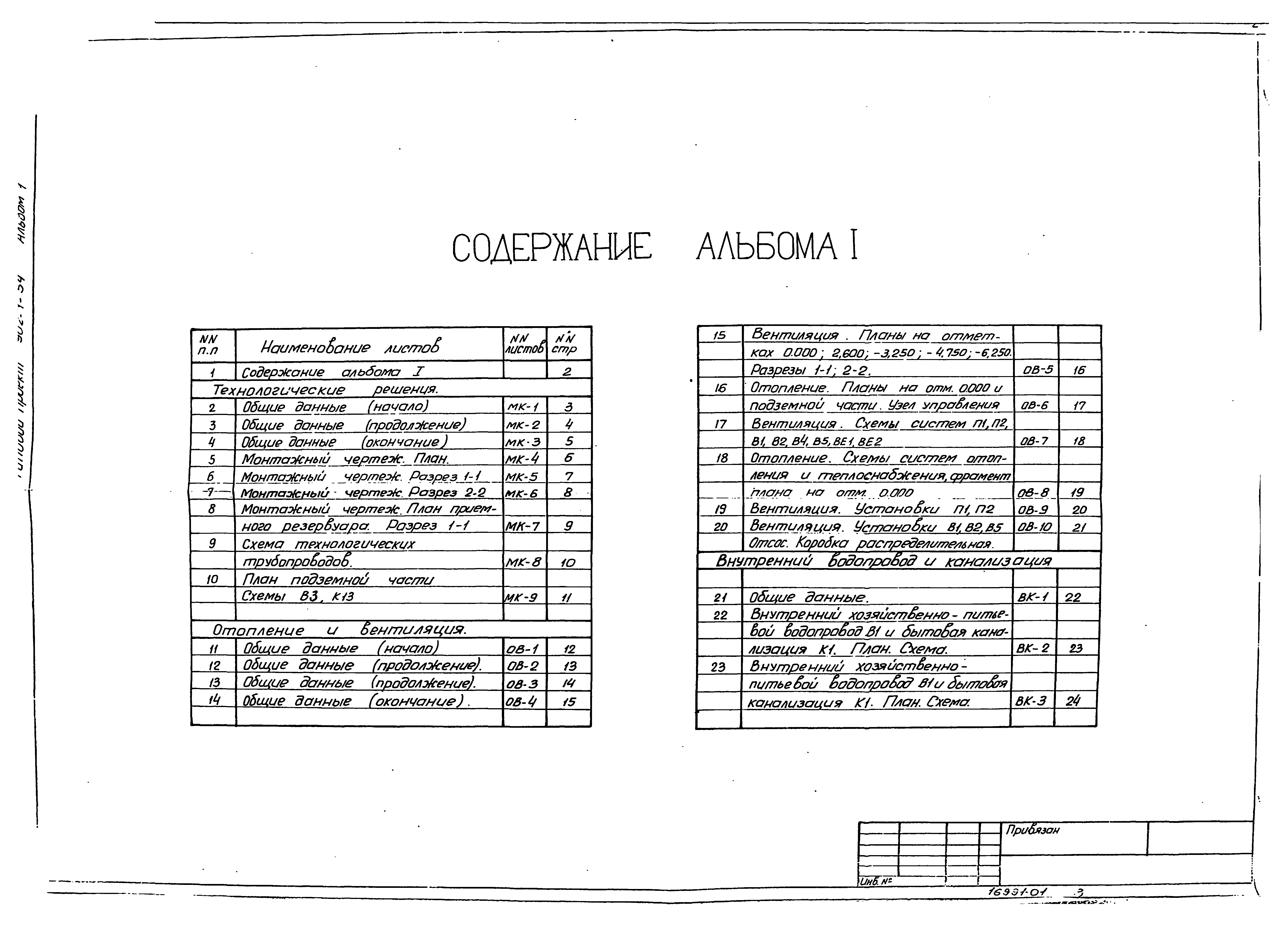 Типовой проект 902-1-54