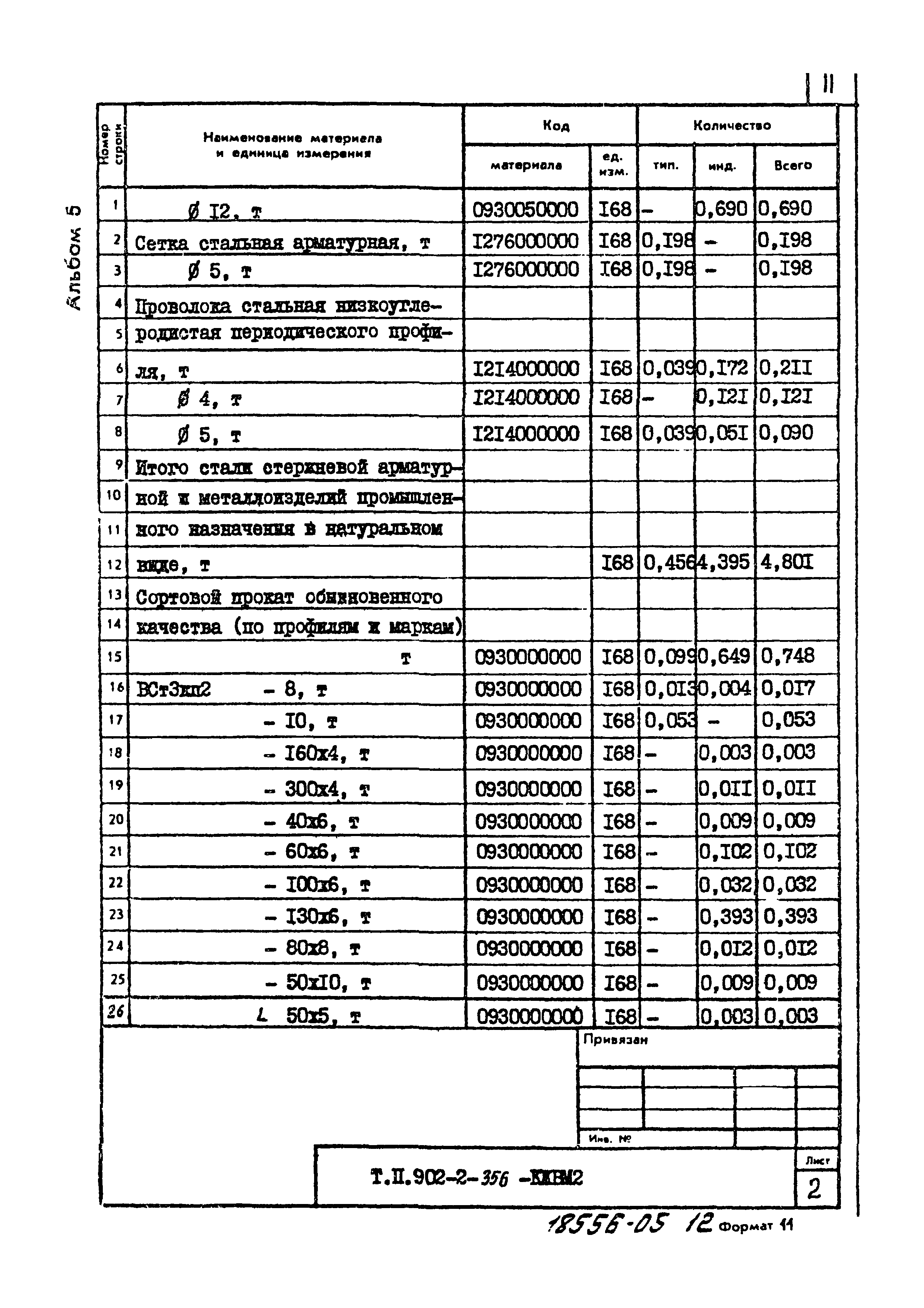 Типовой проект 902-2-356
