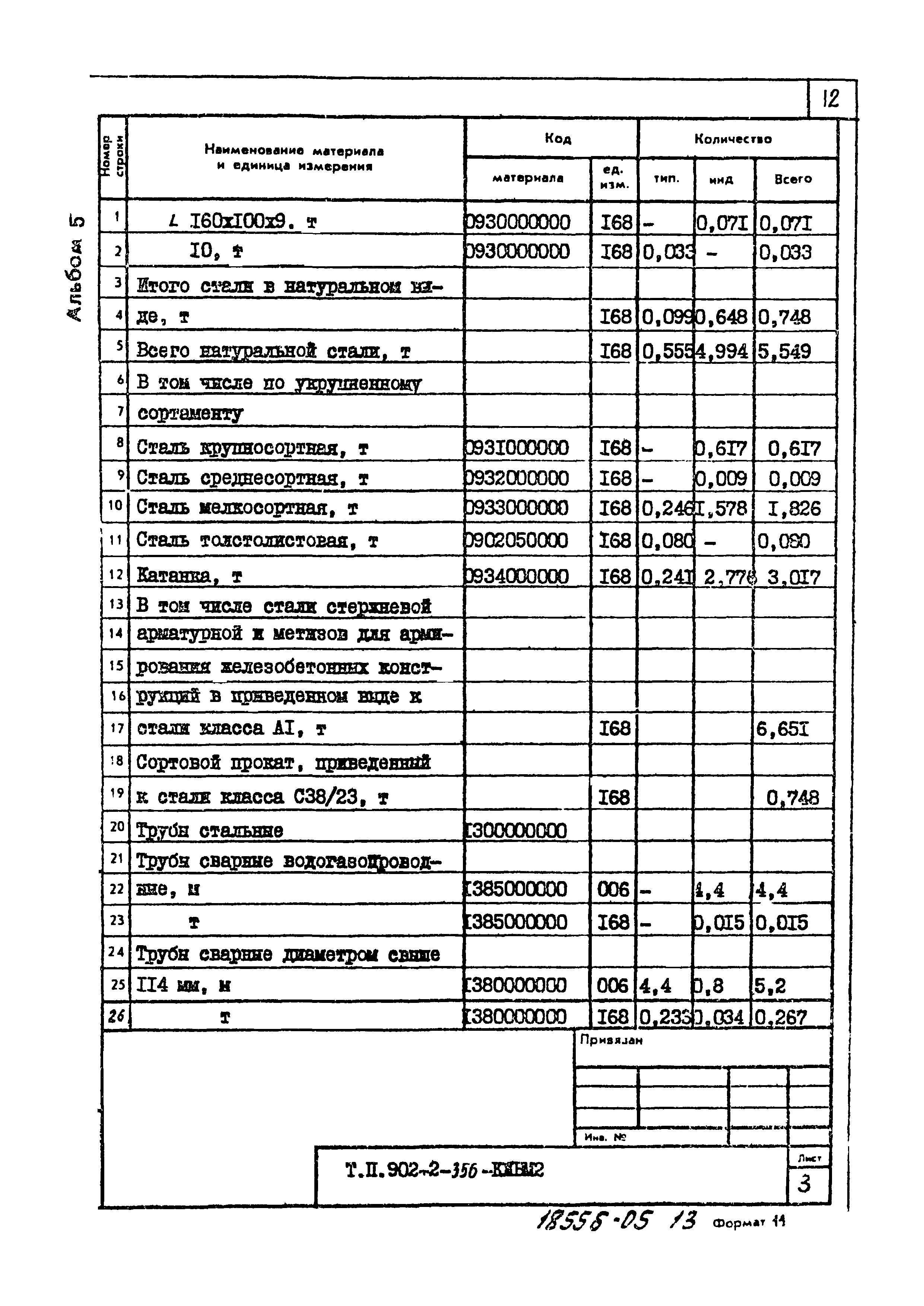 Типовой проект 902-2-356