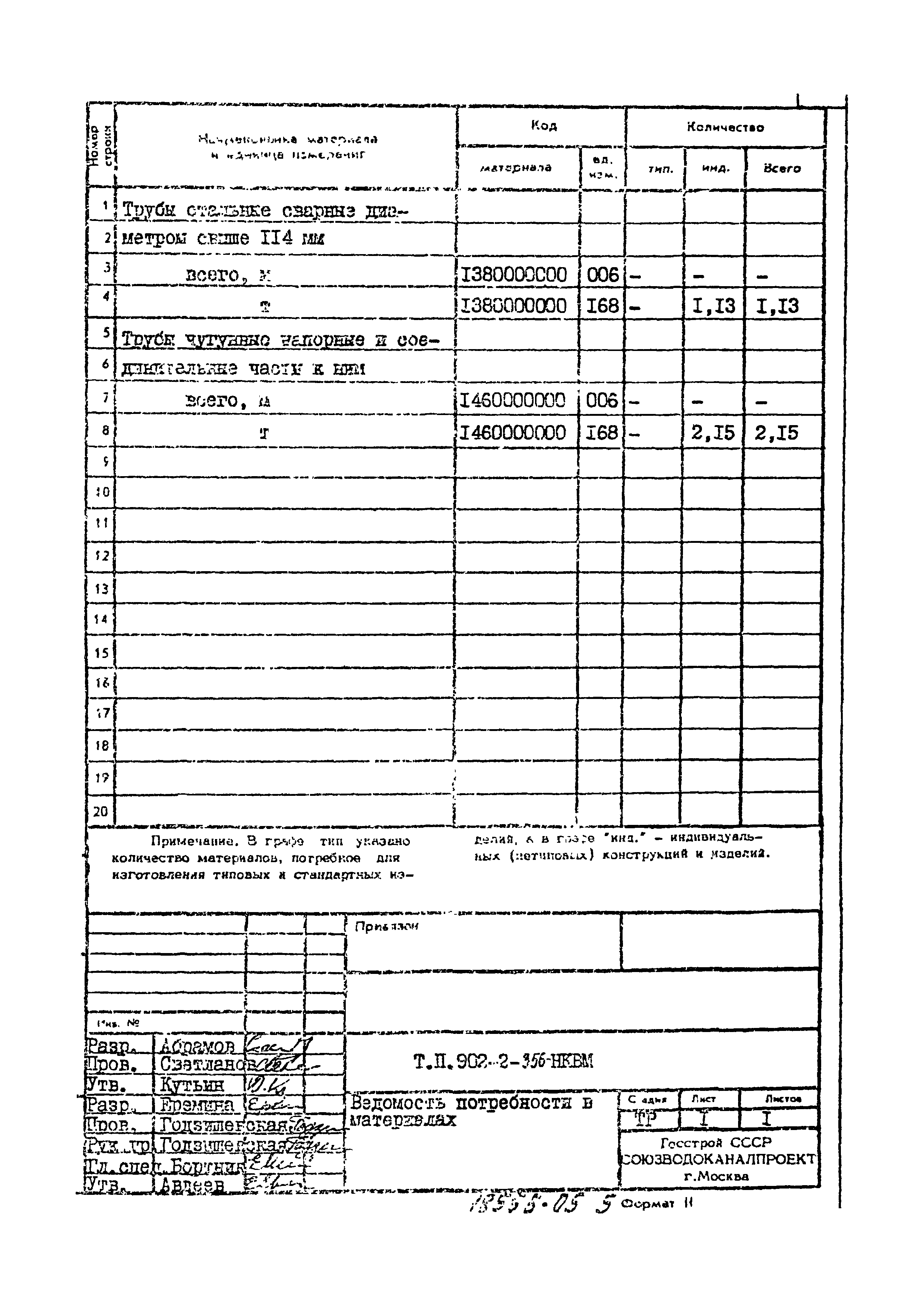 Типовой проект 902-2-356