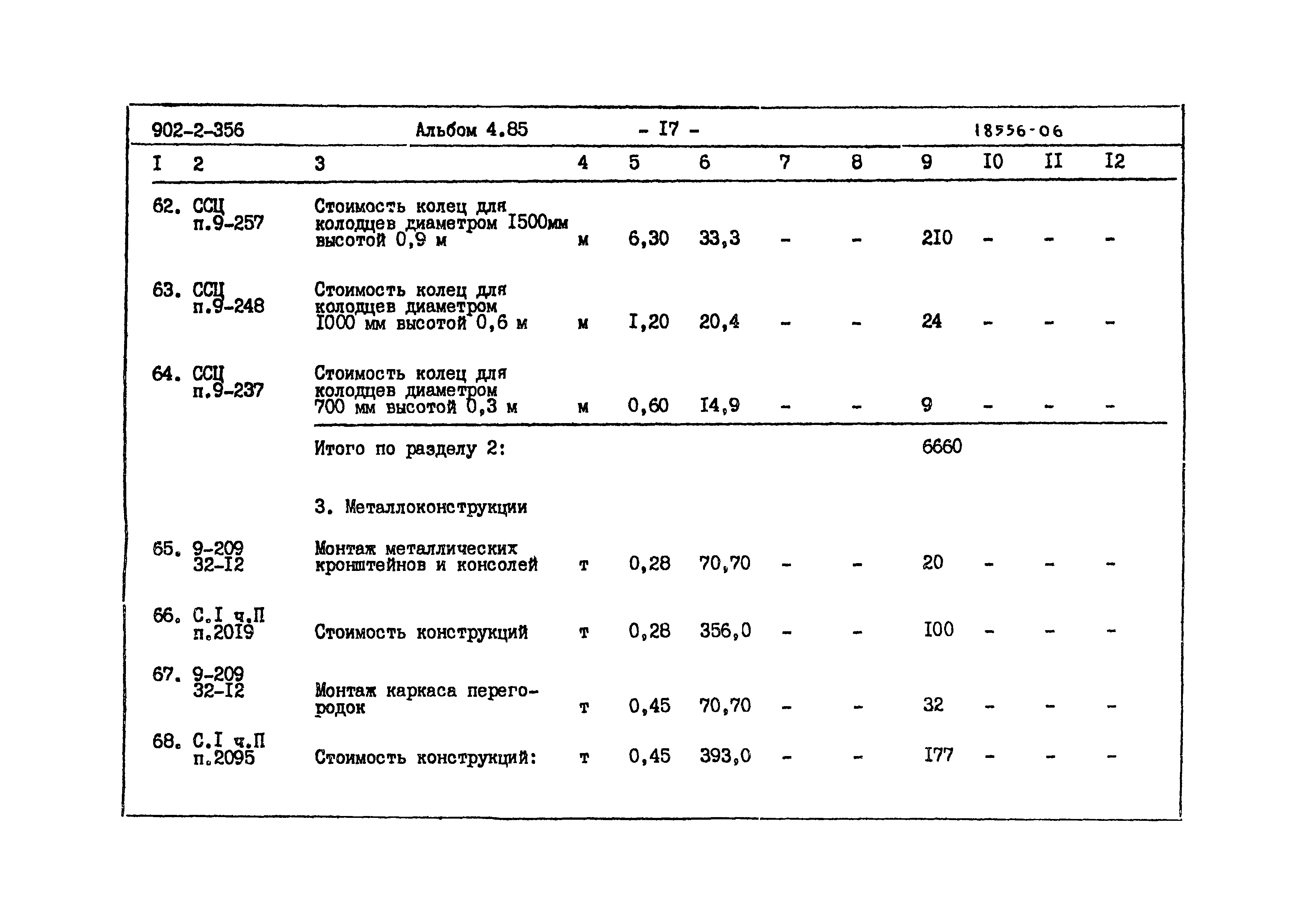 Типовой проект 902-2-356