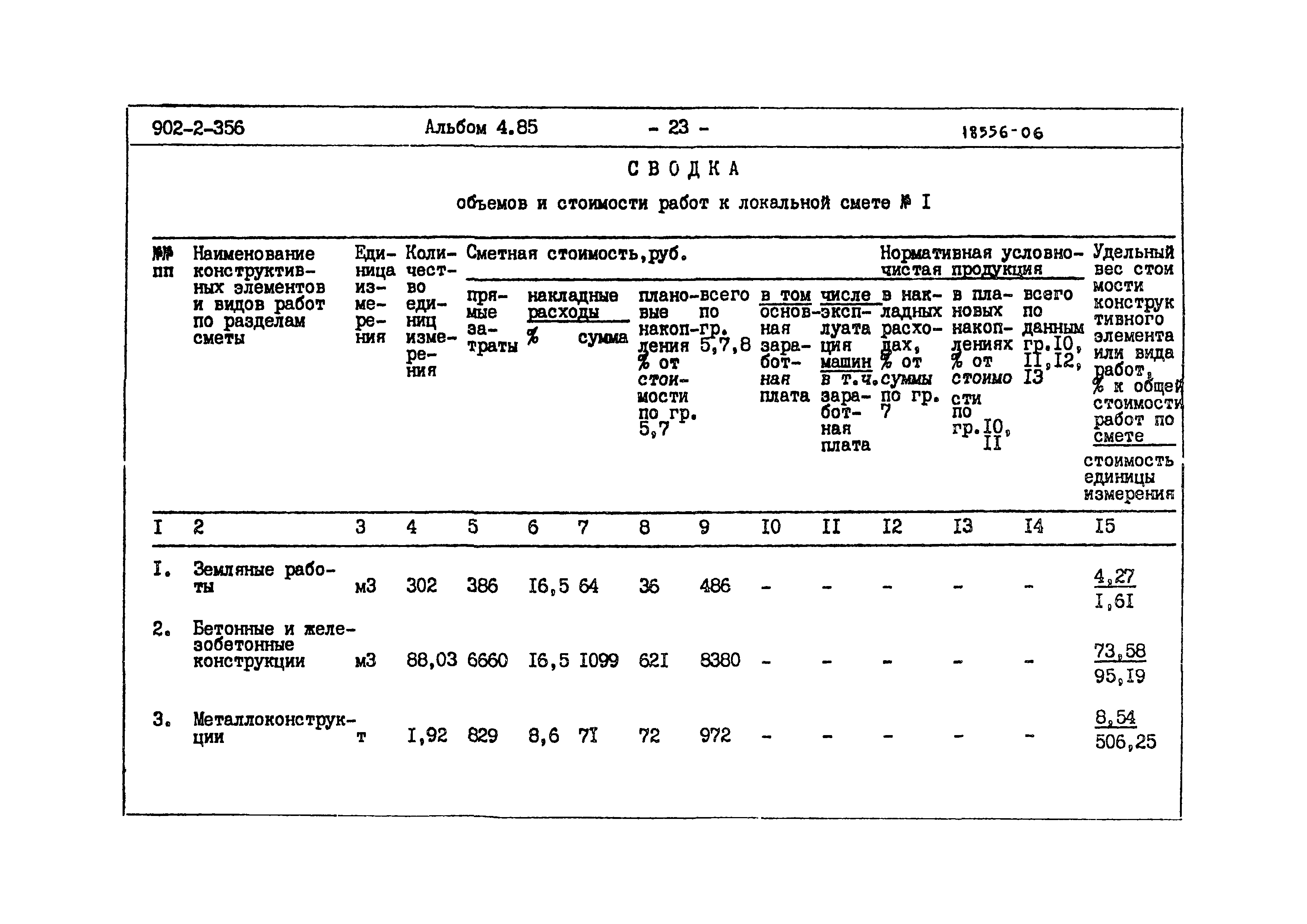 Типовой проект 902-2-356